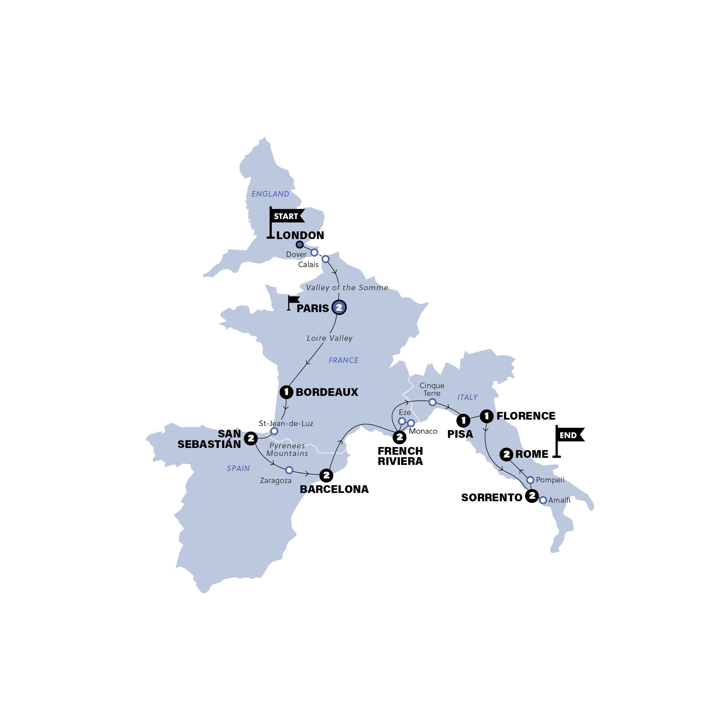 London to Rome Quest Trip