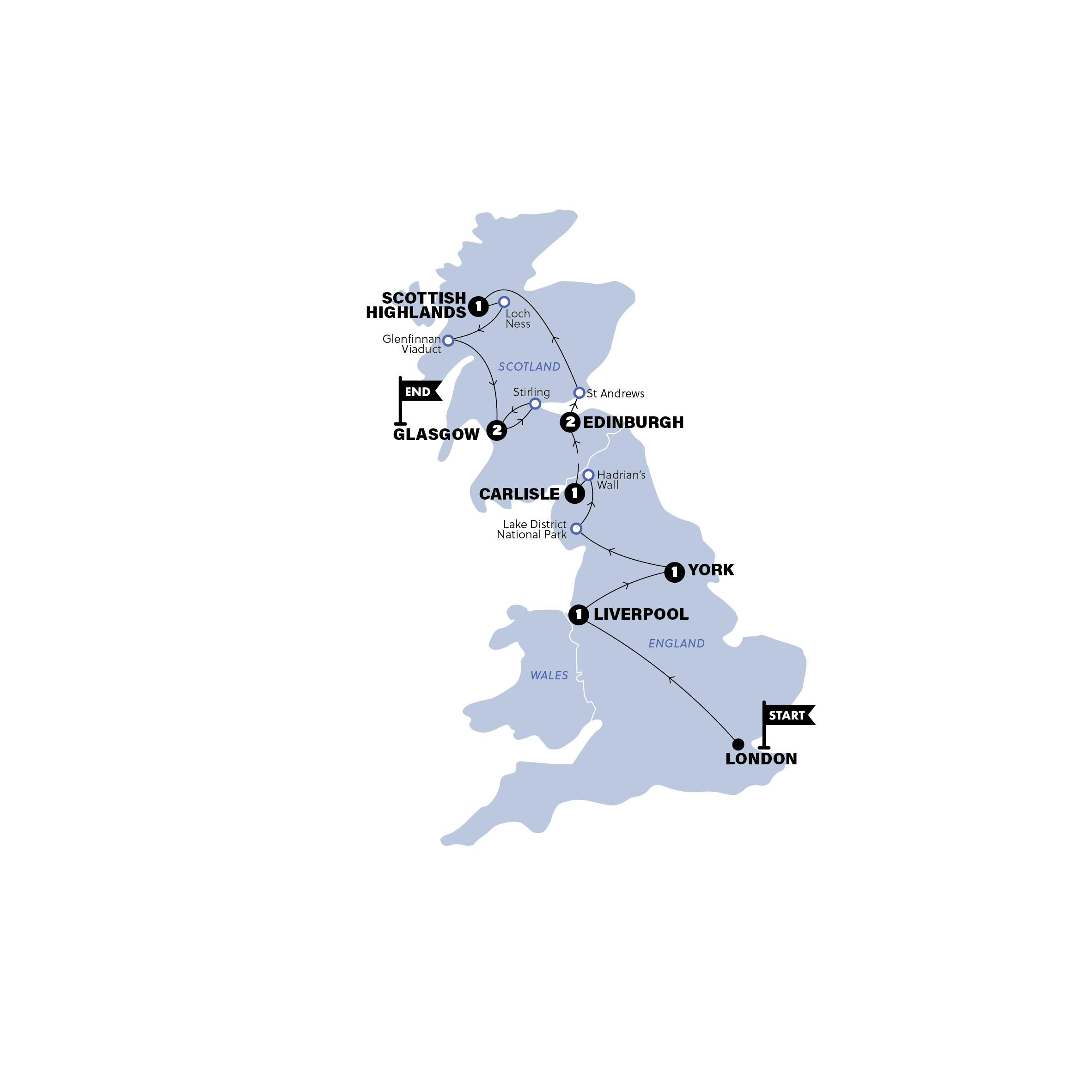 Tour Rajah Travel Corporation