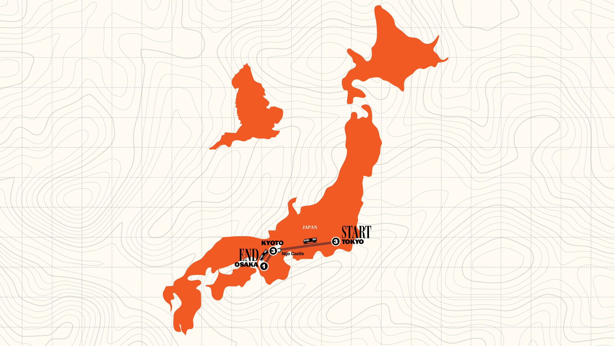 Japan in a Week Trip Map