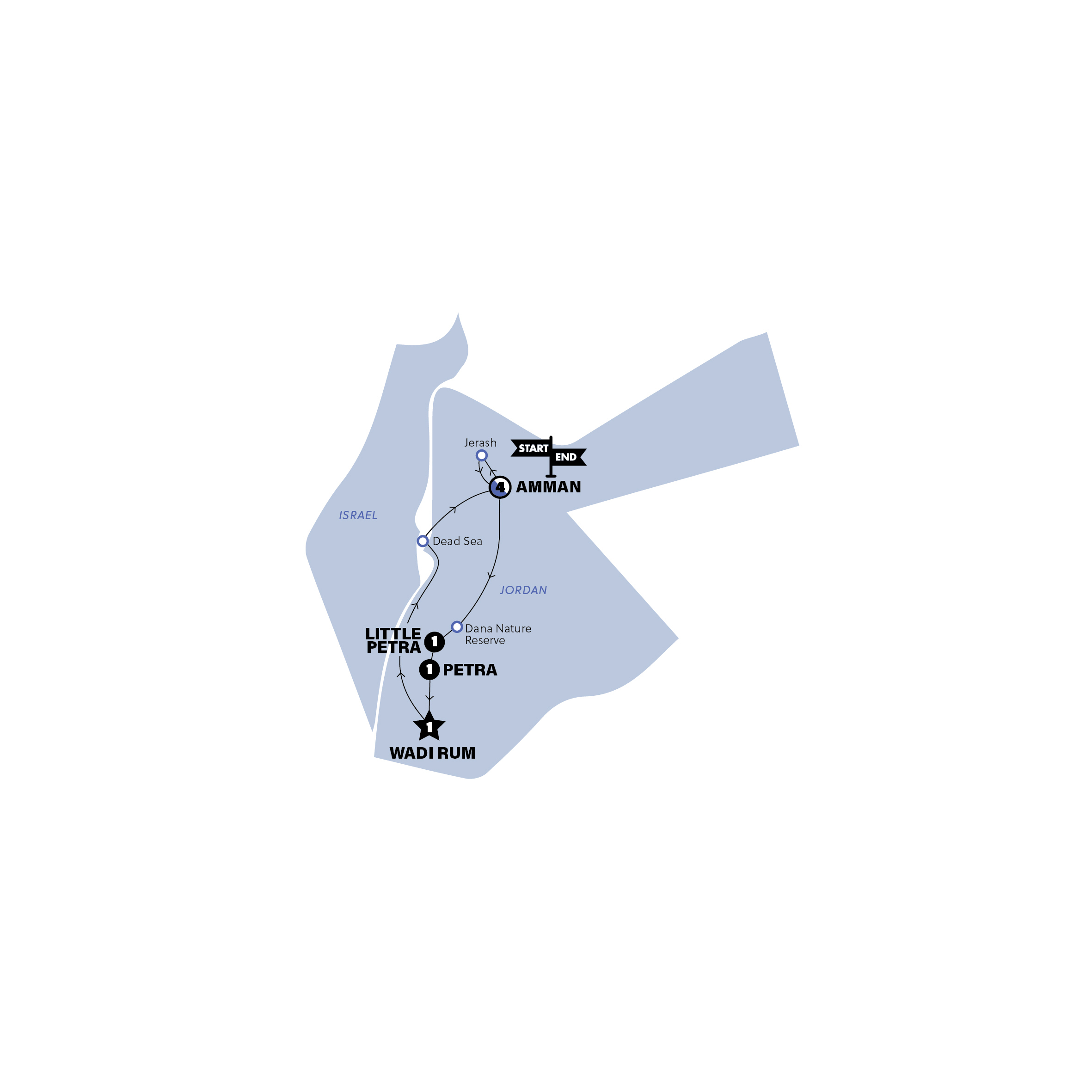 Jordan Trip Map