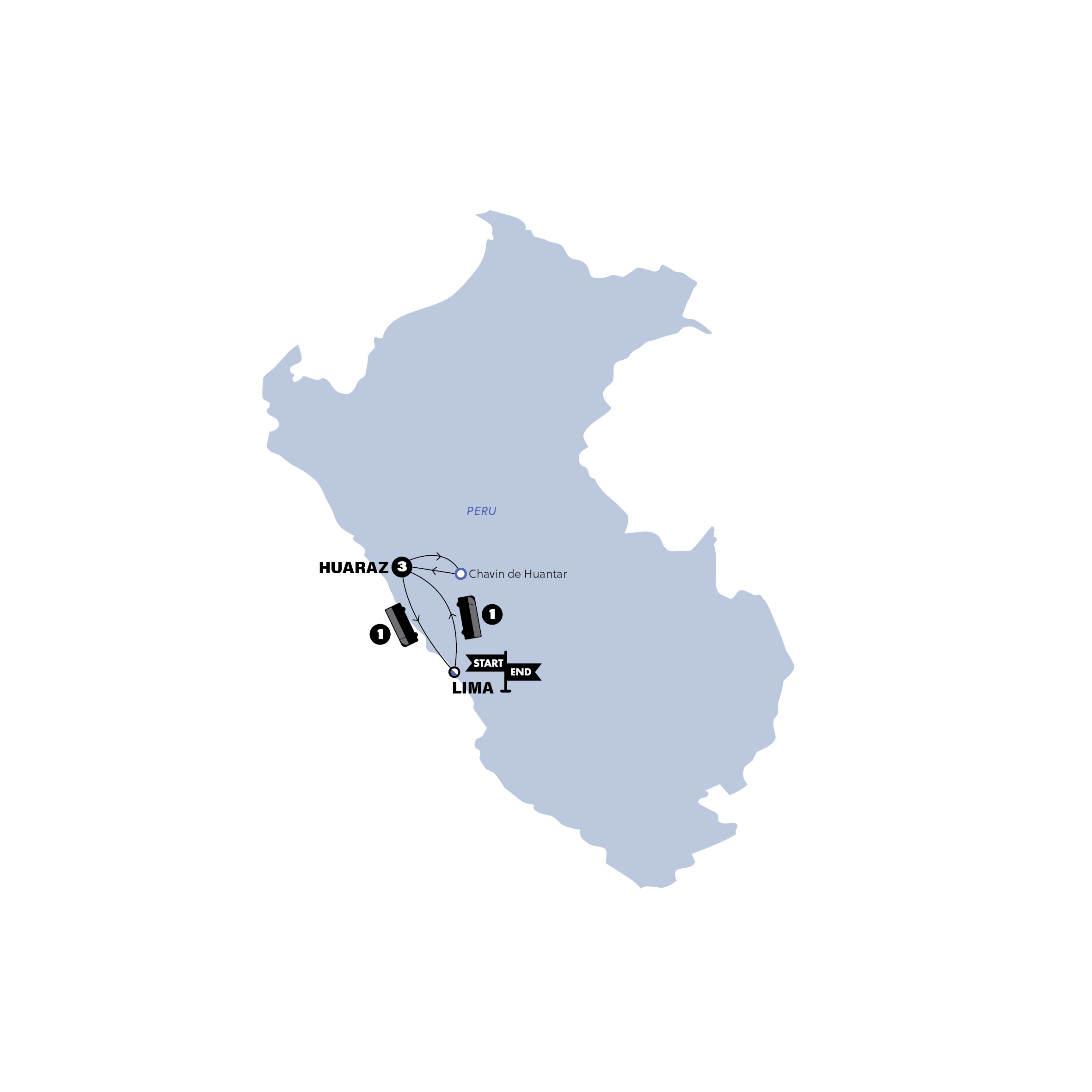 Peru: Lima to Huaraz Trip Map