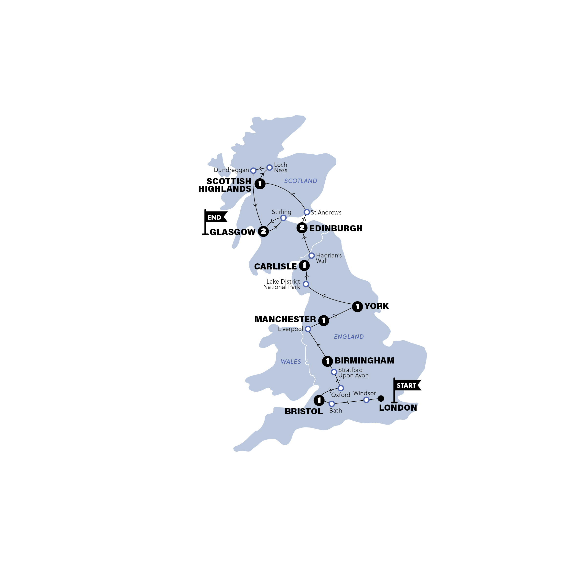 England and Scotland Trip Map