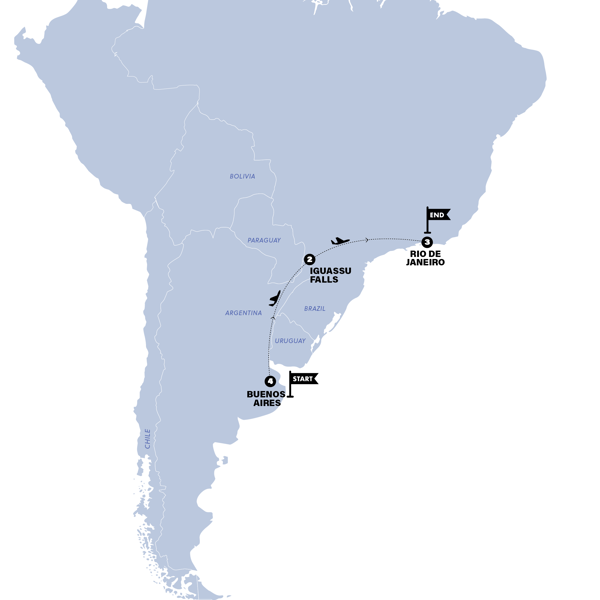 Argentina & Brazil Highlights (From Mar 2025)