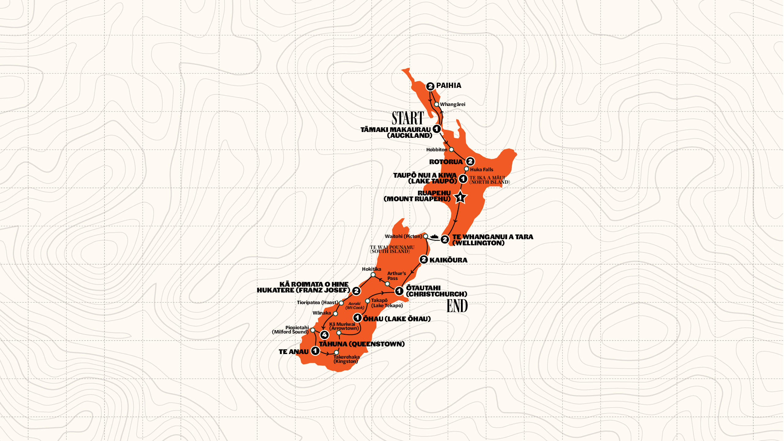 Best of New Zealand Southbound Trip Map