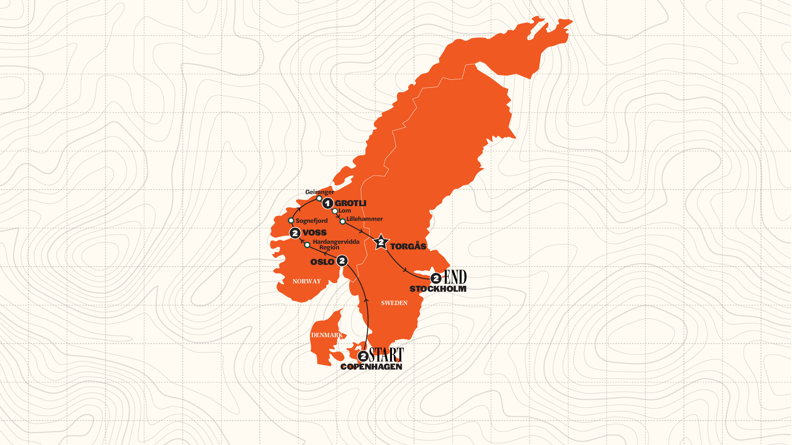 Best of Scandinavia Summer Trip Map