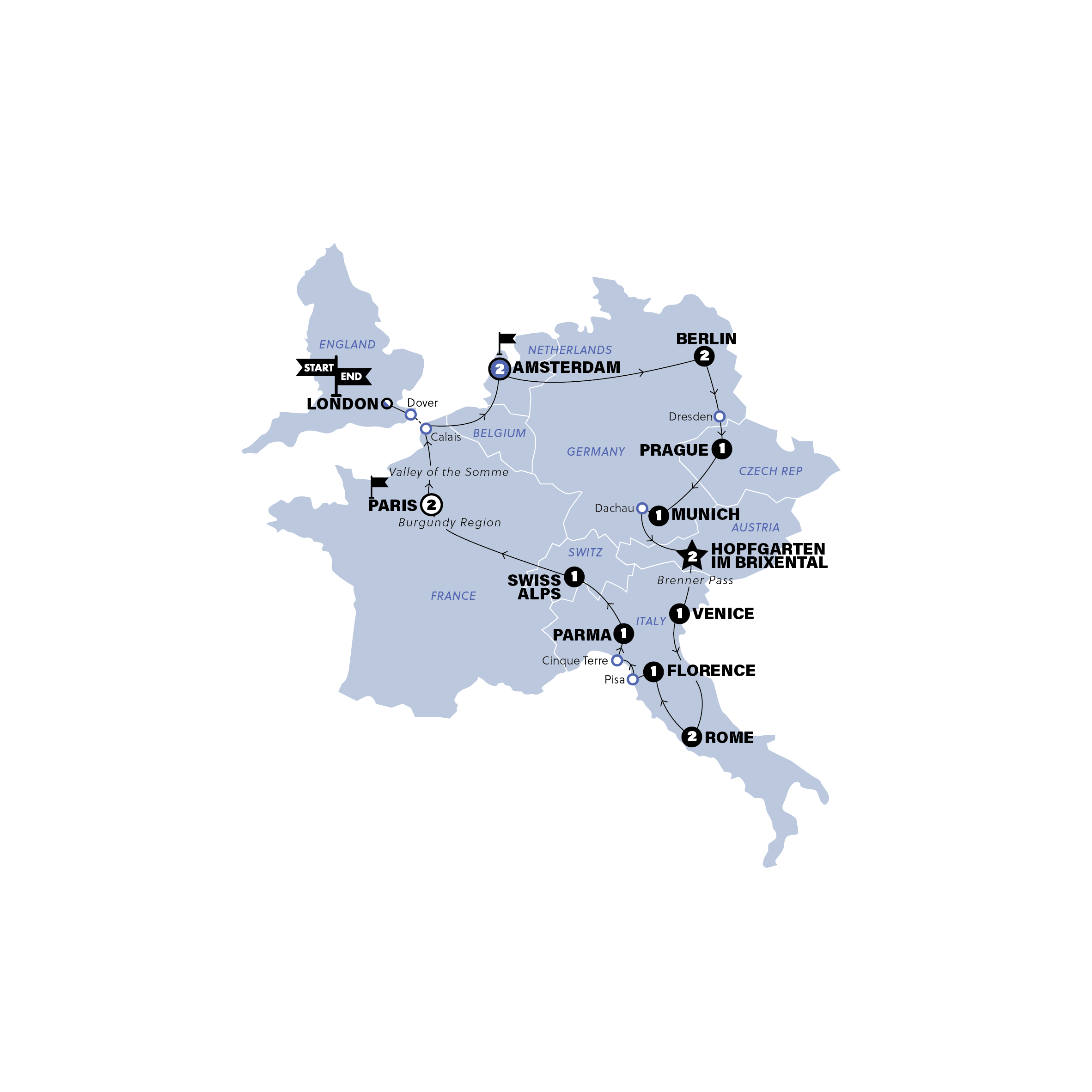 European Whirl Trip Map