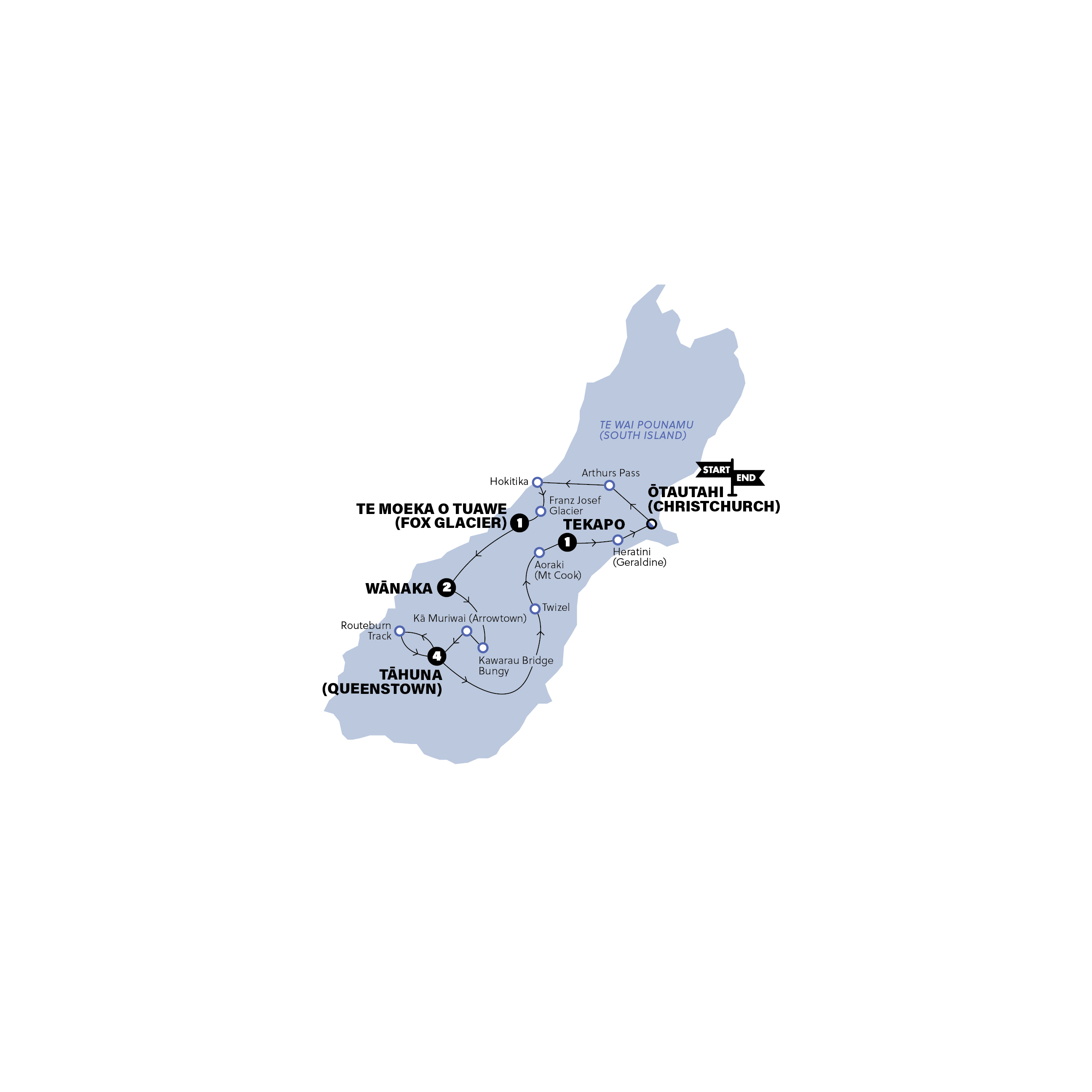 Active New Zealand