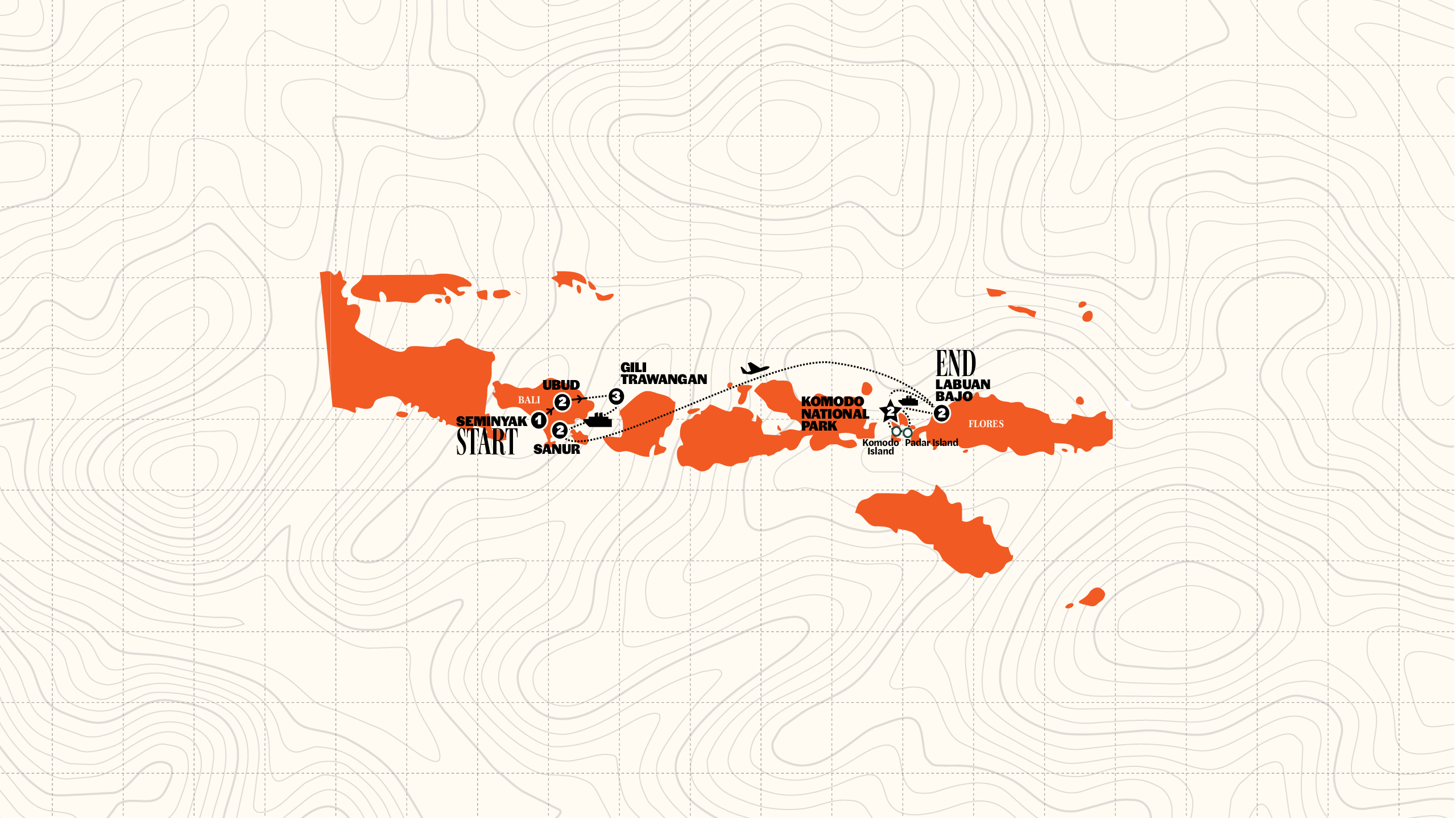 Indonesia Island Hopping Trip Map