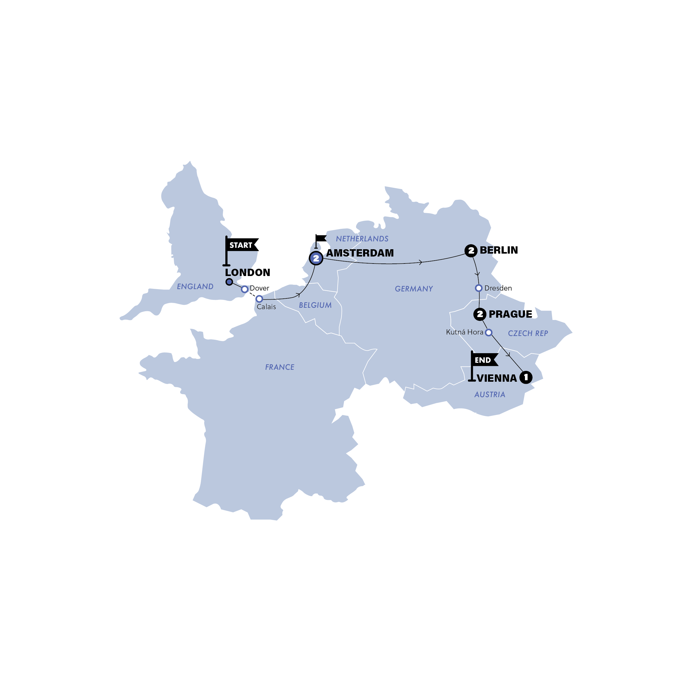 London to Vienna Trail