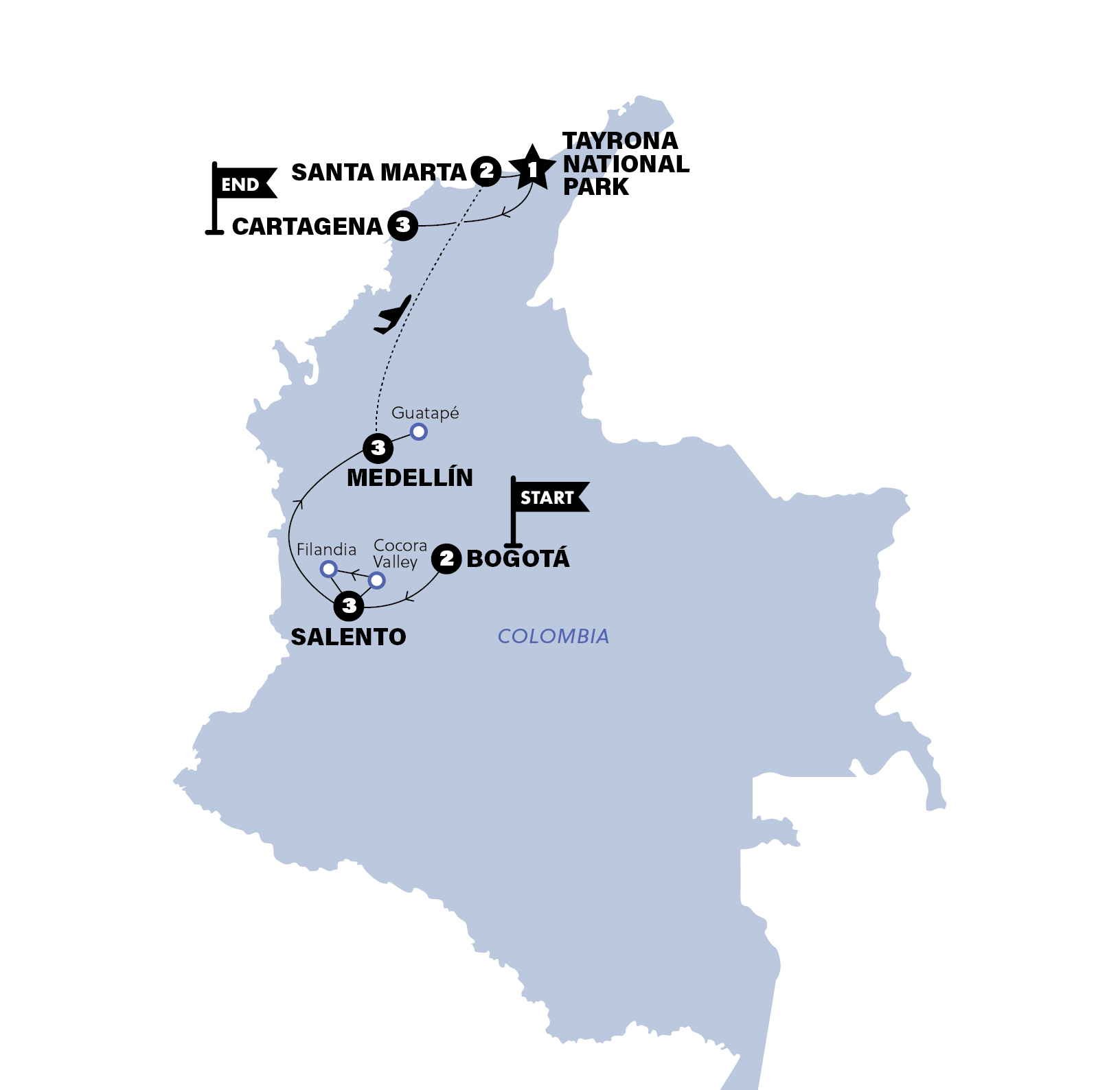 Best of Colombia Trip Map