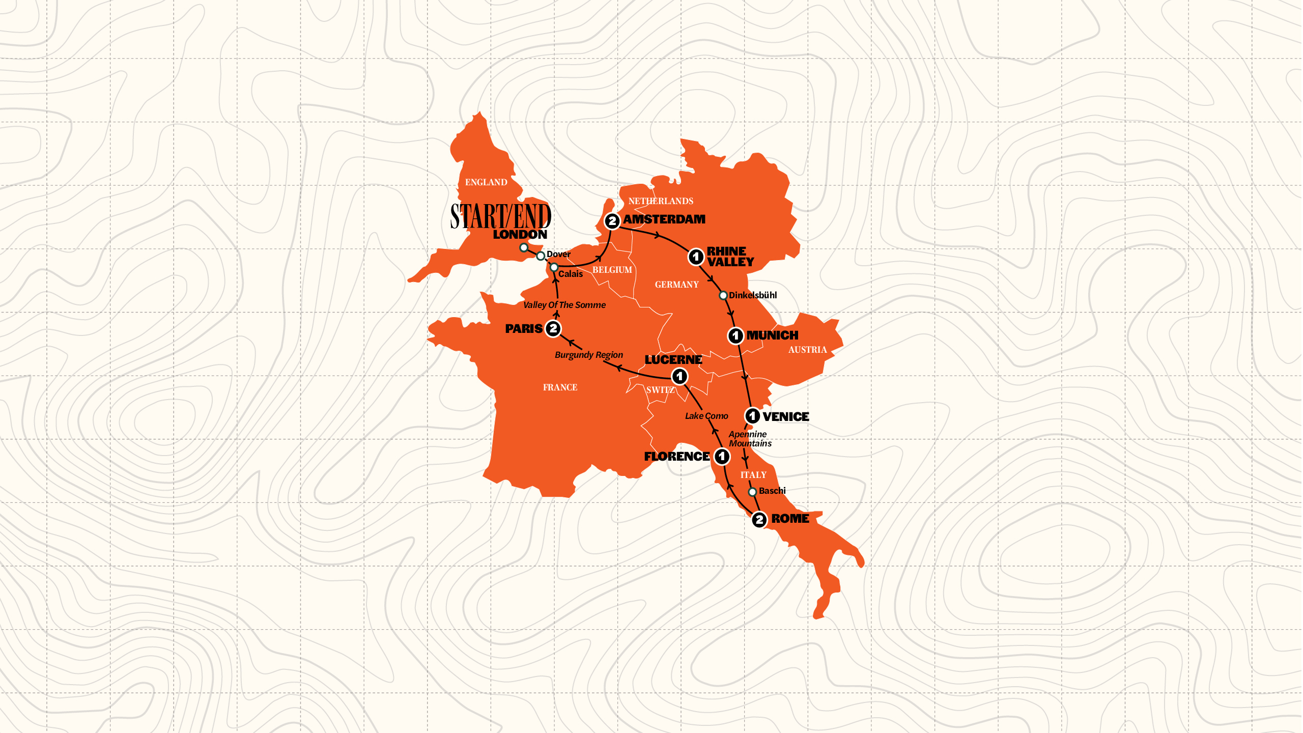 European Discovery Trip Map