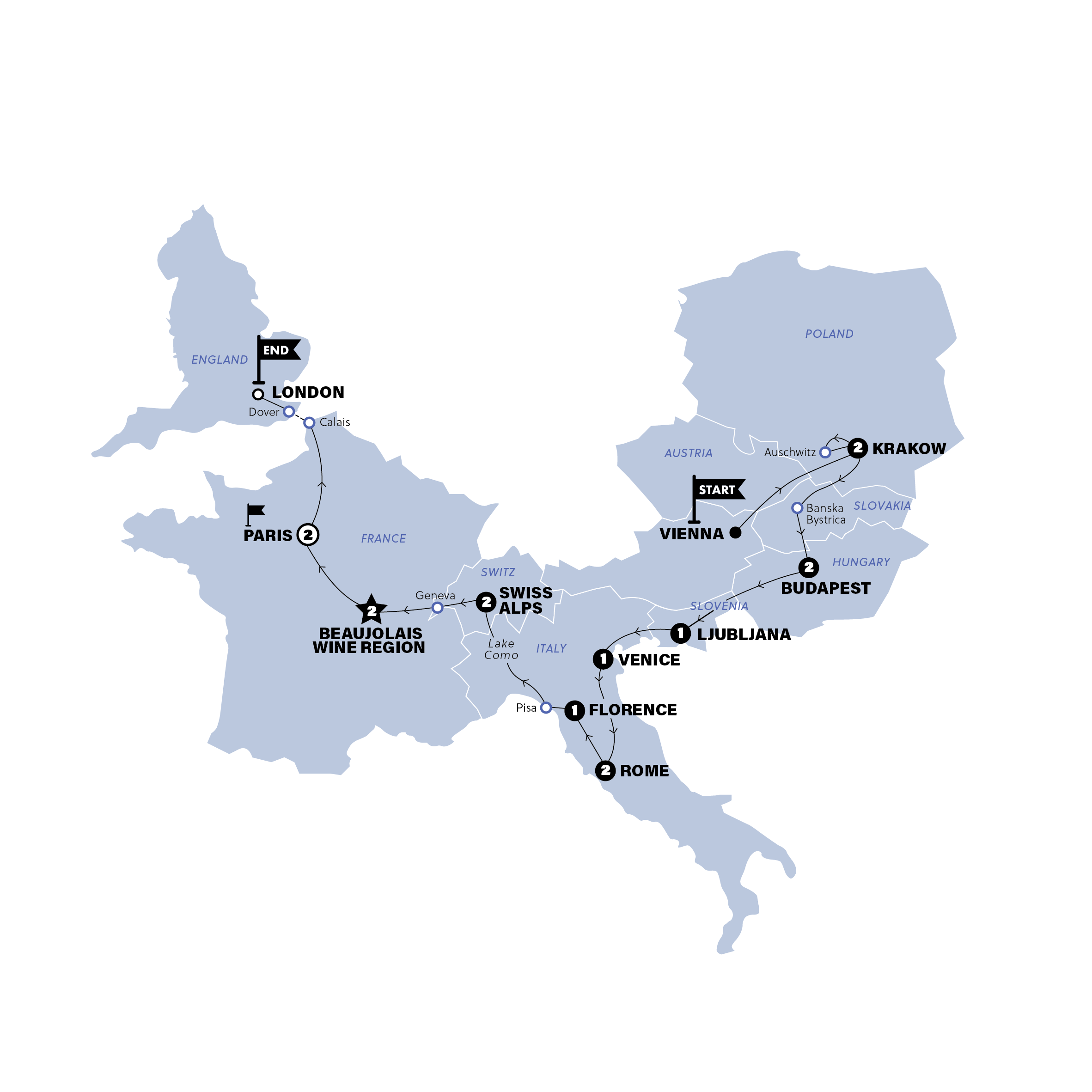 Vienna to London Trail