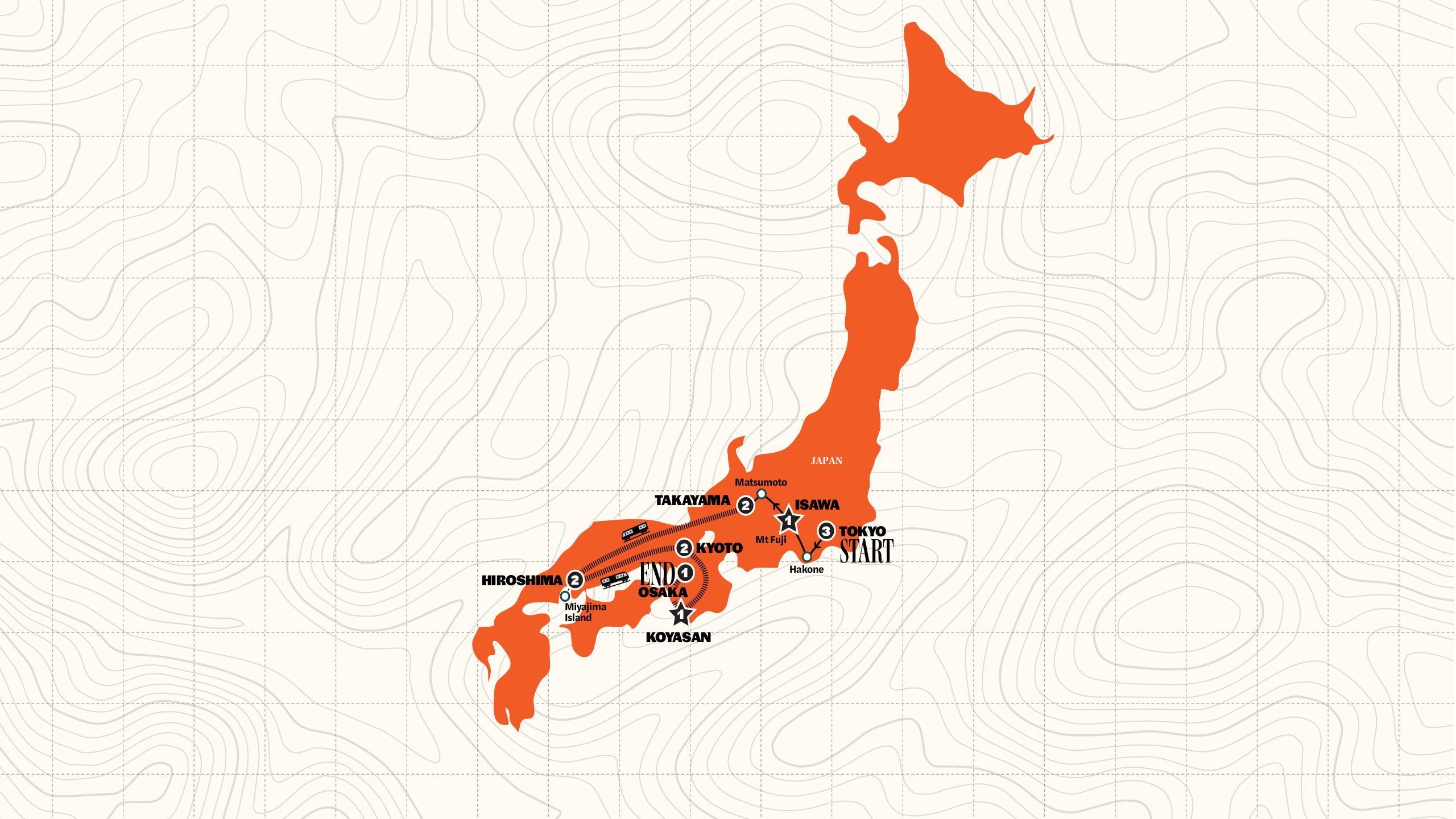 Best of Japan Trip Map