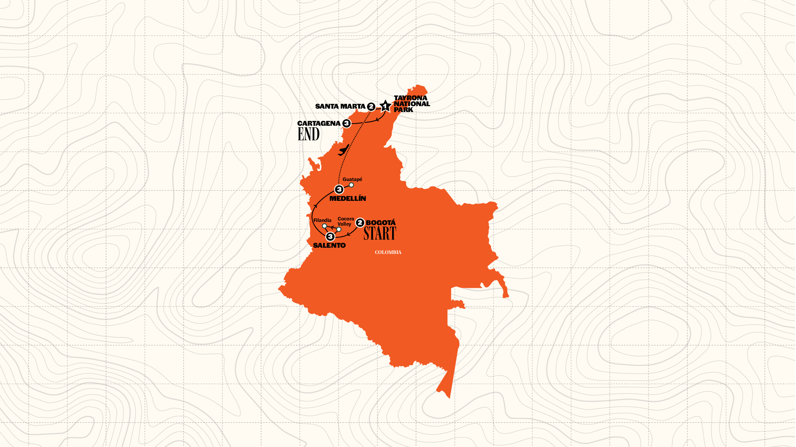 Map of Best of Colombia from Contiki