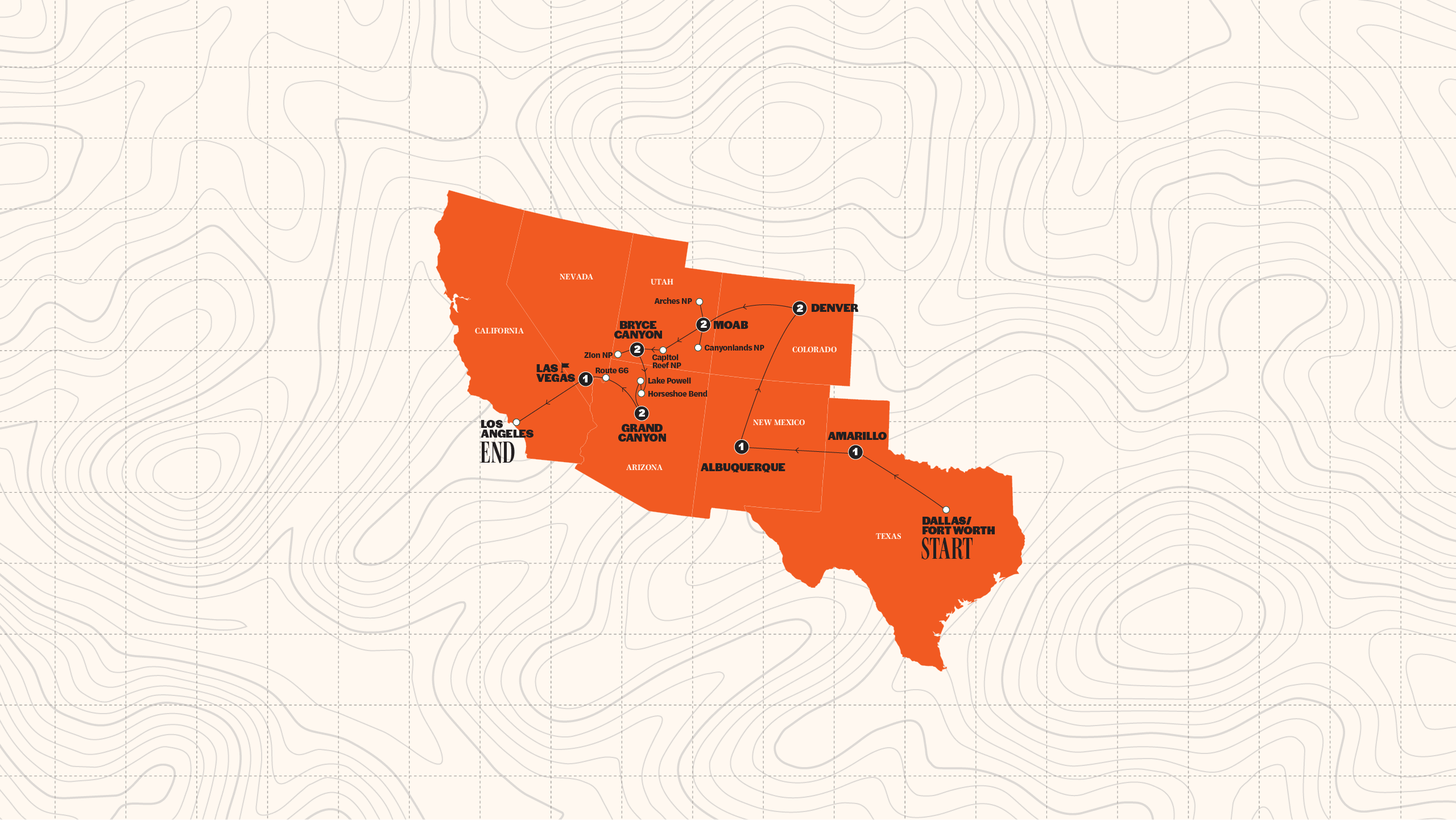 Map of USA: Dallas to LA | End Los Angeles | 2027 from Contiki