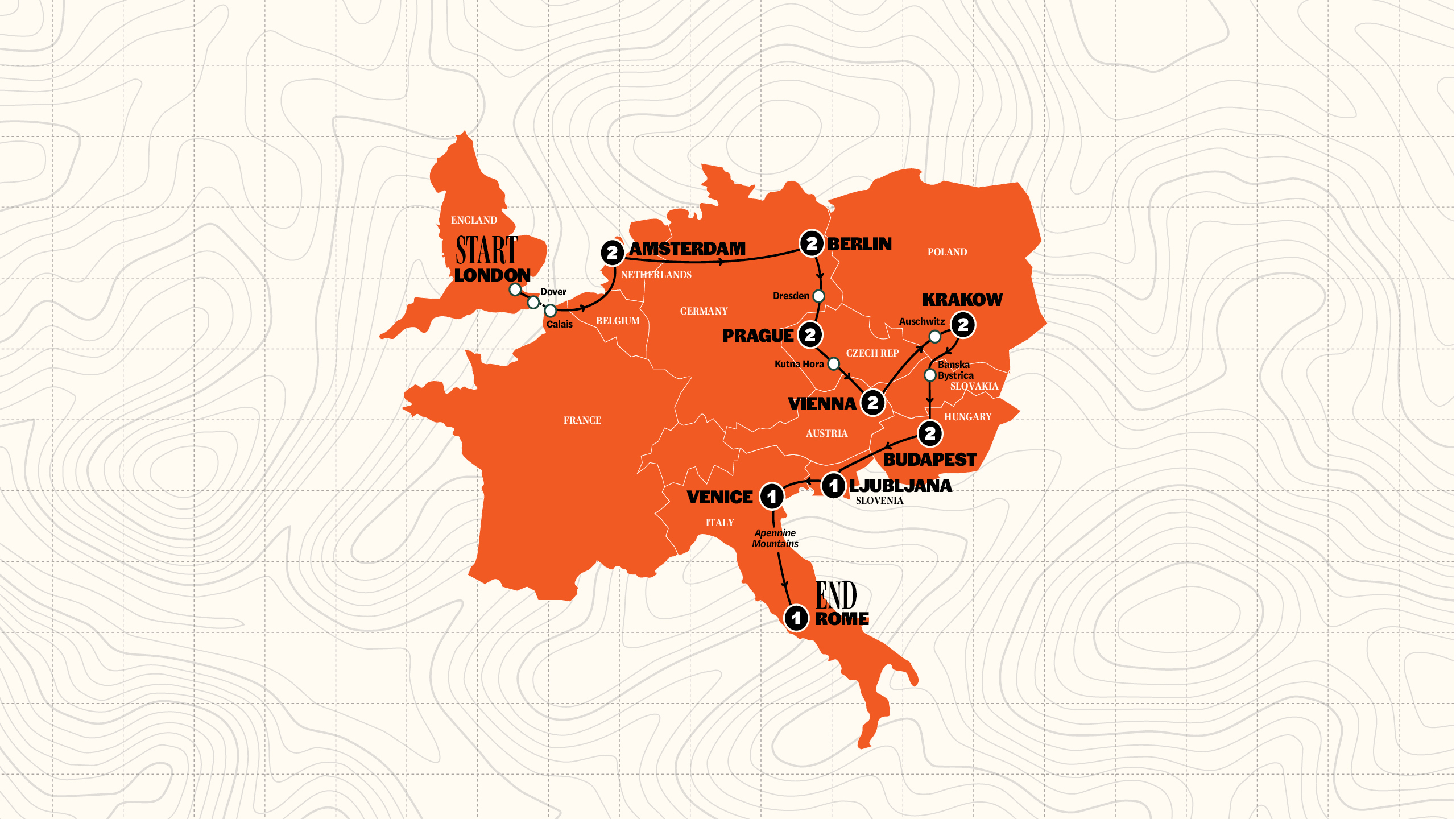 Map of London to Rome Trail | Age 18-22 | Start London | Summer | 2026 from Contiki