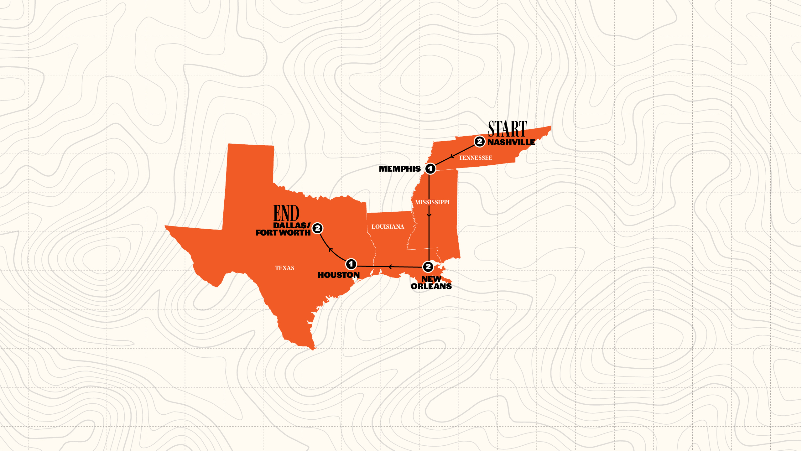 Map of USA: Nashville to Dallas | 2026 from Contiki