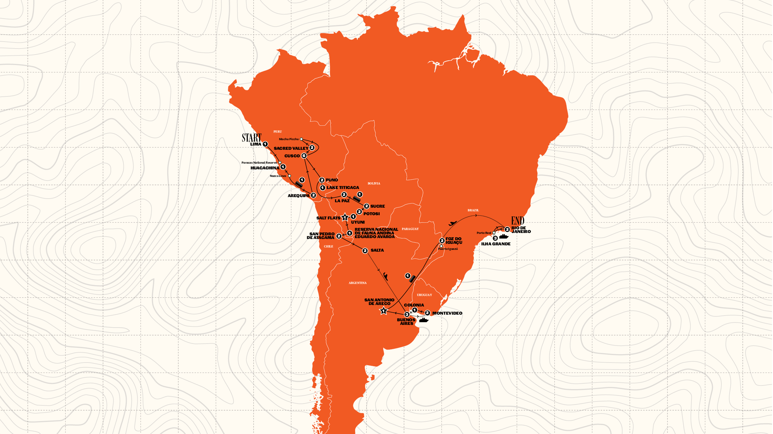 Map of South America: Lima to Rio with Train to Machu Picchu | 2027 from Contiki