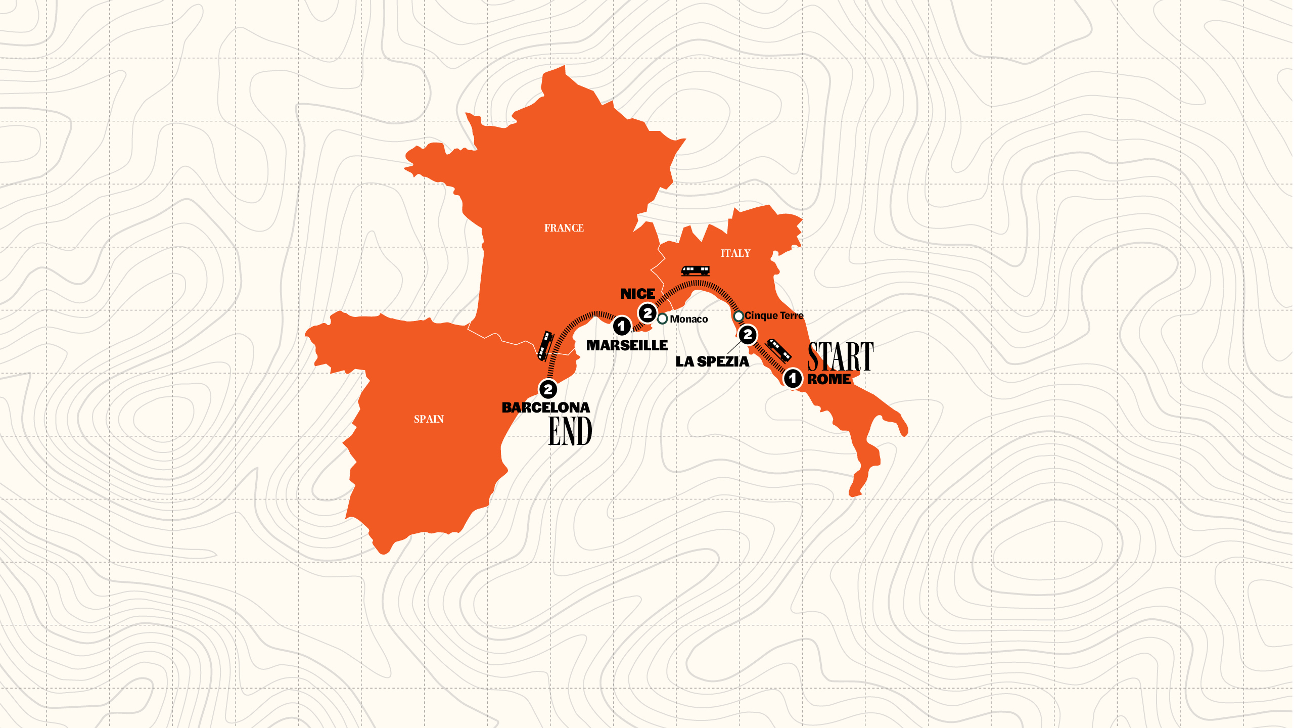 Map of Rome to Barcelona by Train | Classic | 2026 from Contiki
