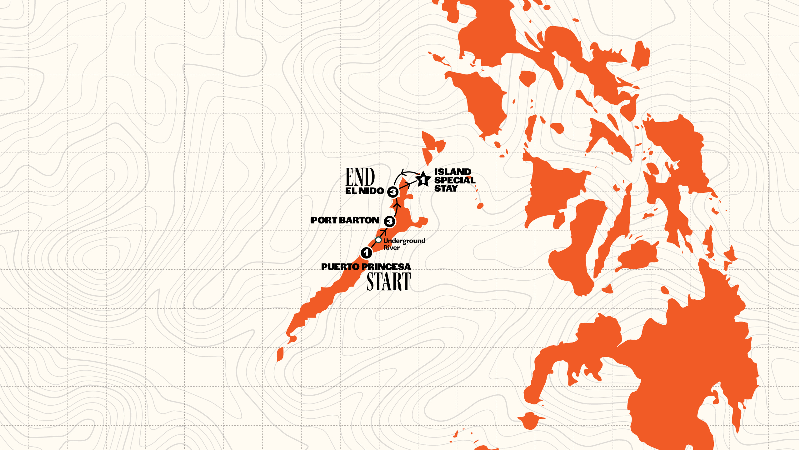 Map of Philippines Island Hopping West | Without Boat Expedition from Contiki
