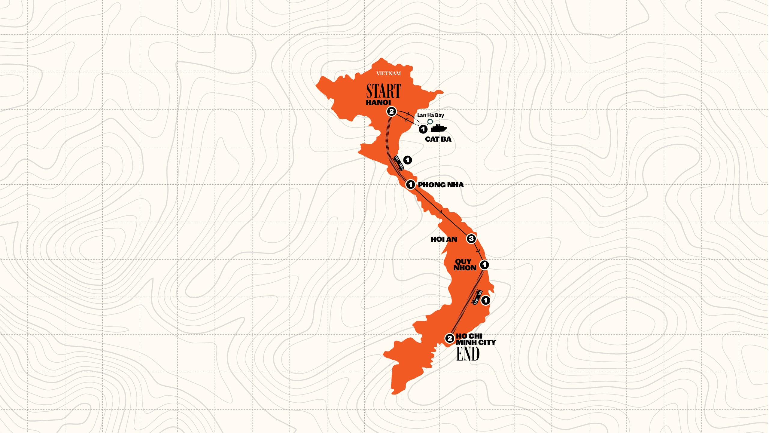 Map of Hanoi to Ho Chi Minh City from Contiki