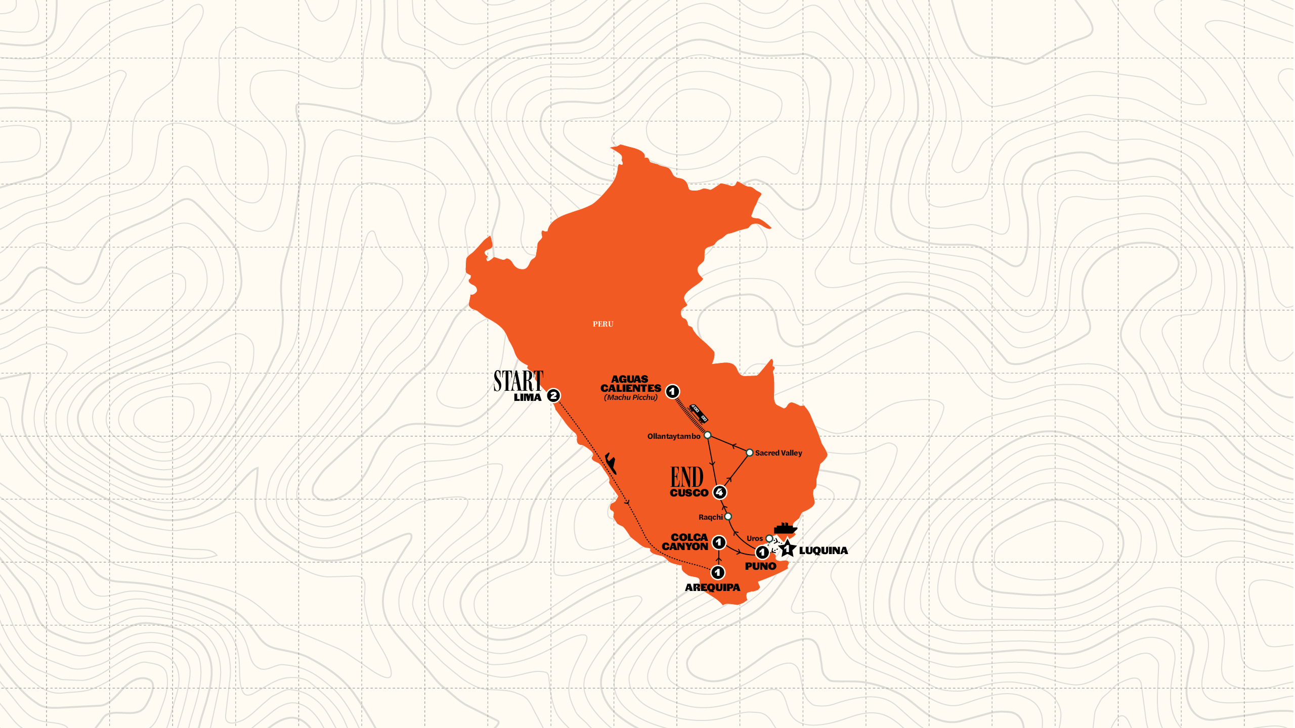 Map of Best of Peru from Contiki
