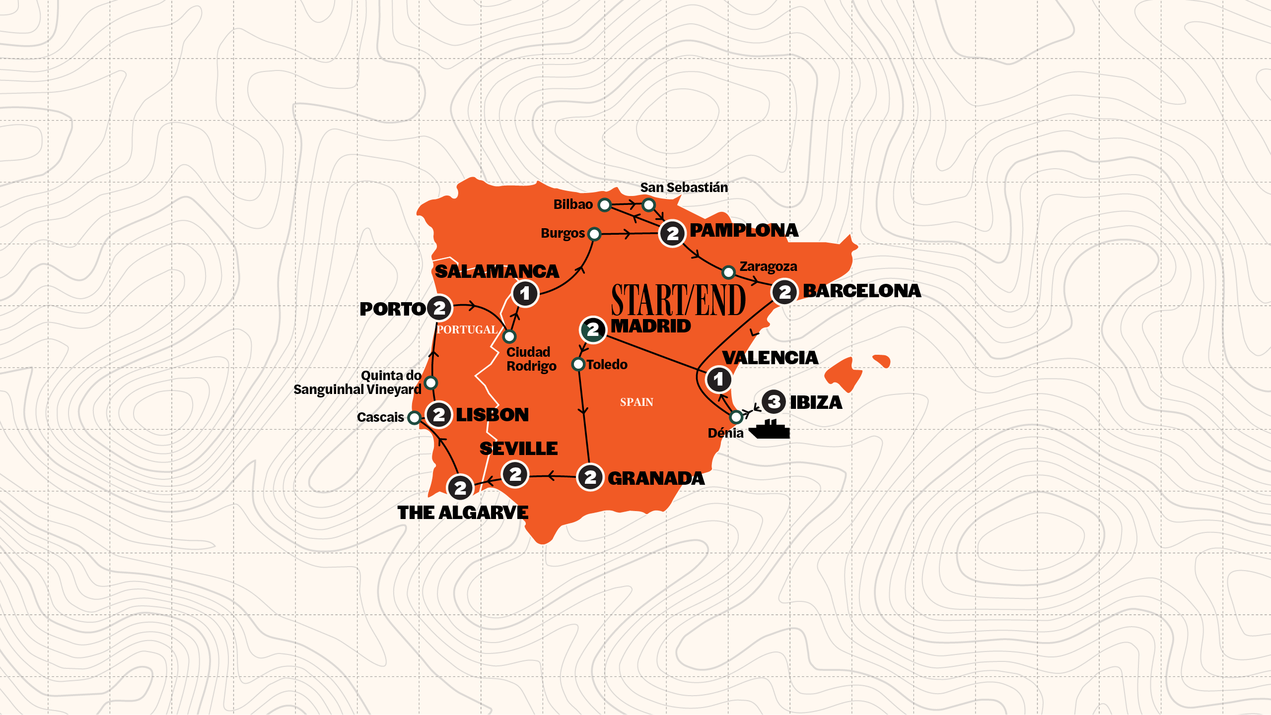 Map of Best of Spain & Portugal | Start Madrid | Summer from Contiki