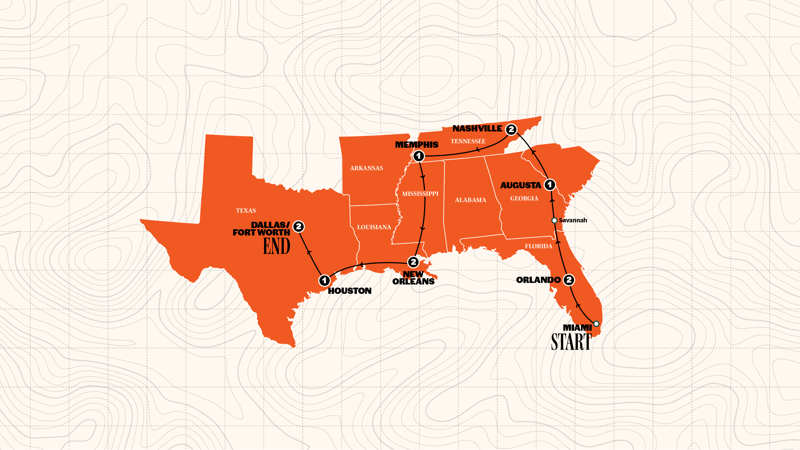 Map of USA: Miami to Dallas | 2027 from Contiki