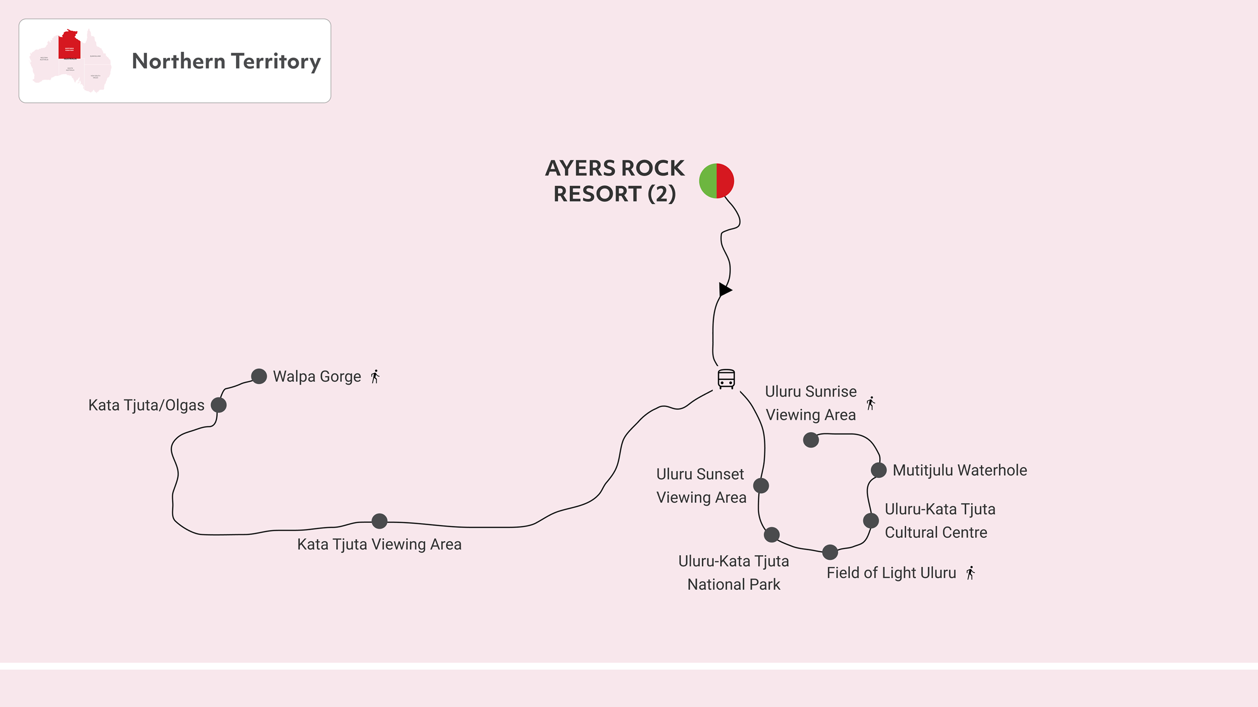 tourhub | AAT Kings | Uluru & Kata Tjuta Experience Budget | Tour Map