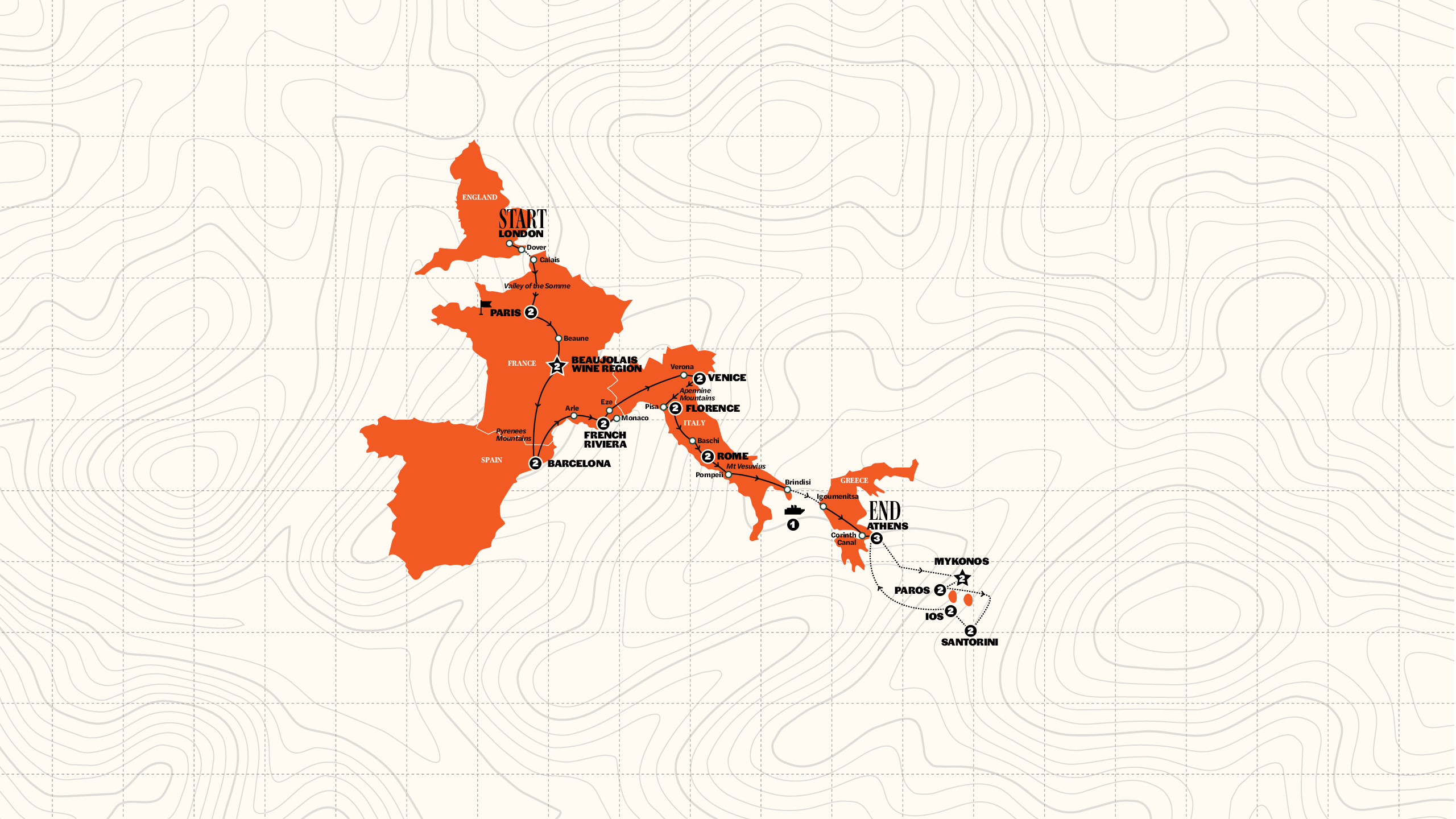 Map of London to Athens with Greek Islands | Hotels | Start London | Summer | Season 2027 from Contiki