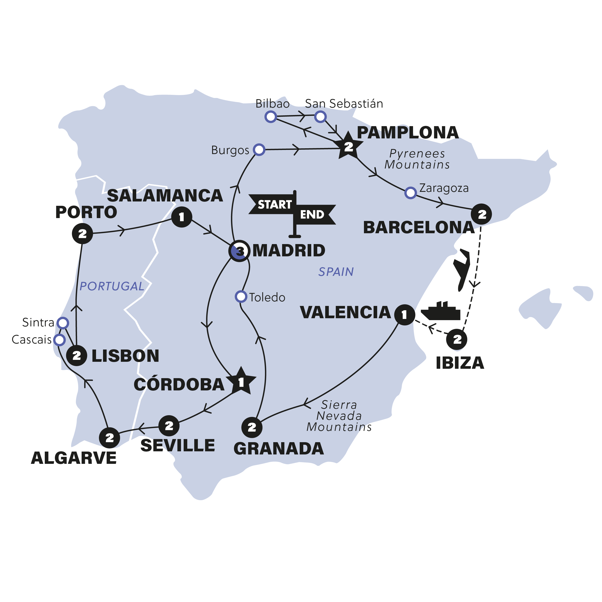 tourhub | Contiki | Best of Spain & Portugal | 2025 | Tour Map