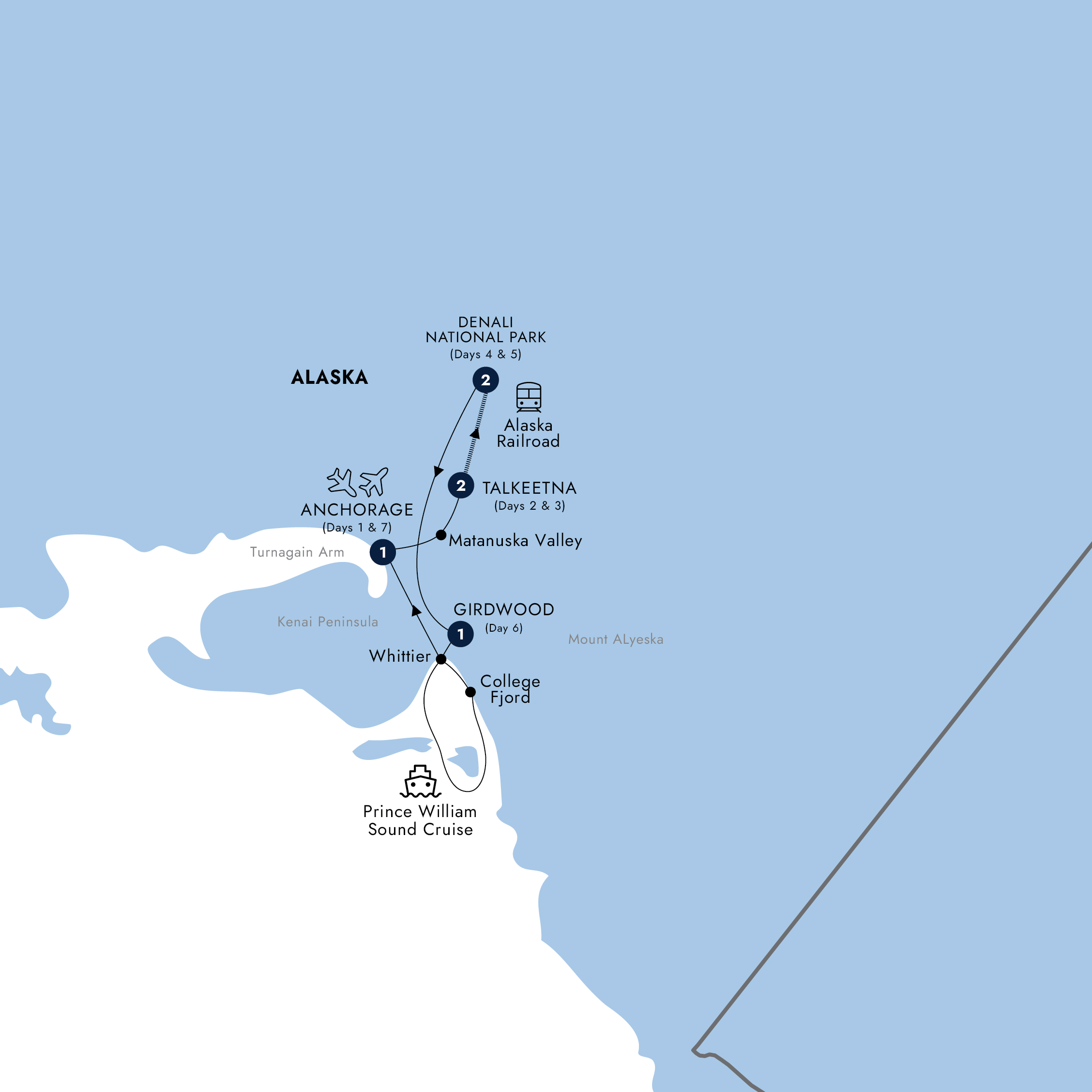 Jewels of Alaska - Classic Group Itinerary Map