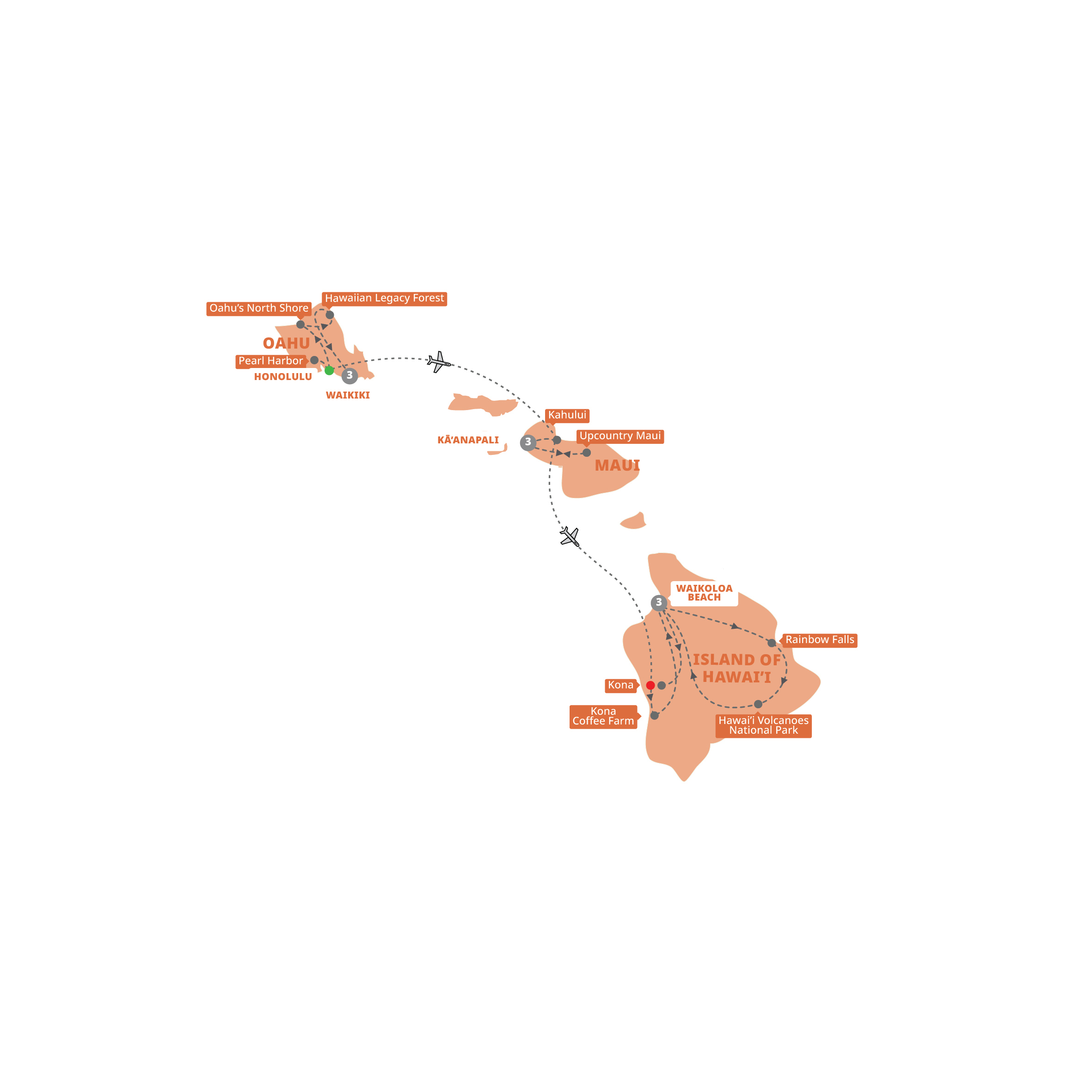Map of Hawaii with Oahu, Maui & the Big Island from Trafalgar
