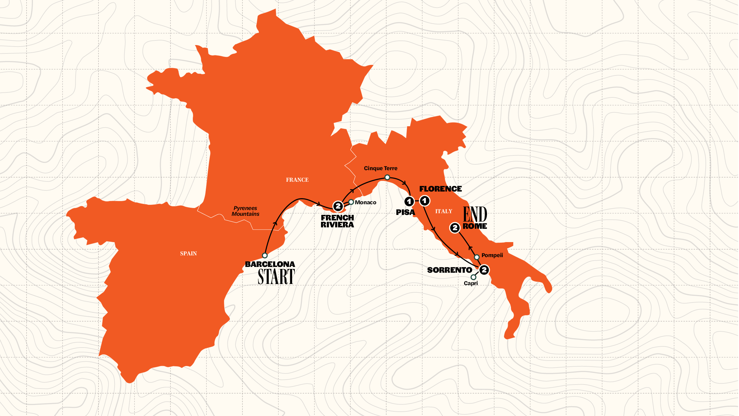 Map of Barcelona to Rome Quest | Age 18-22 Hostels | Summer | 2027 from Contiki
