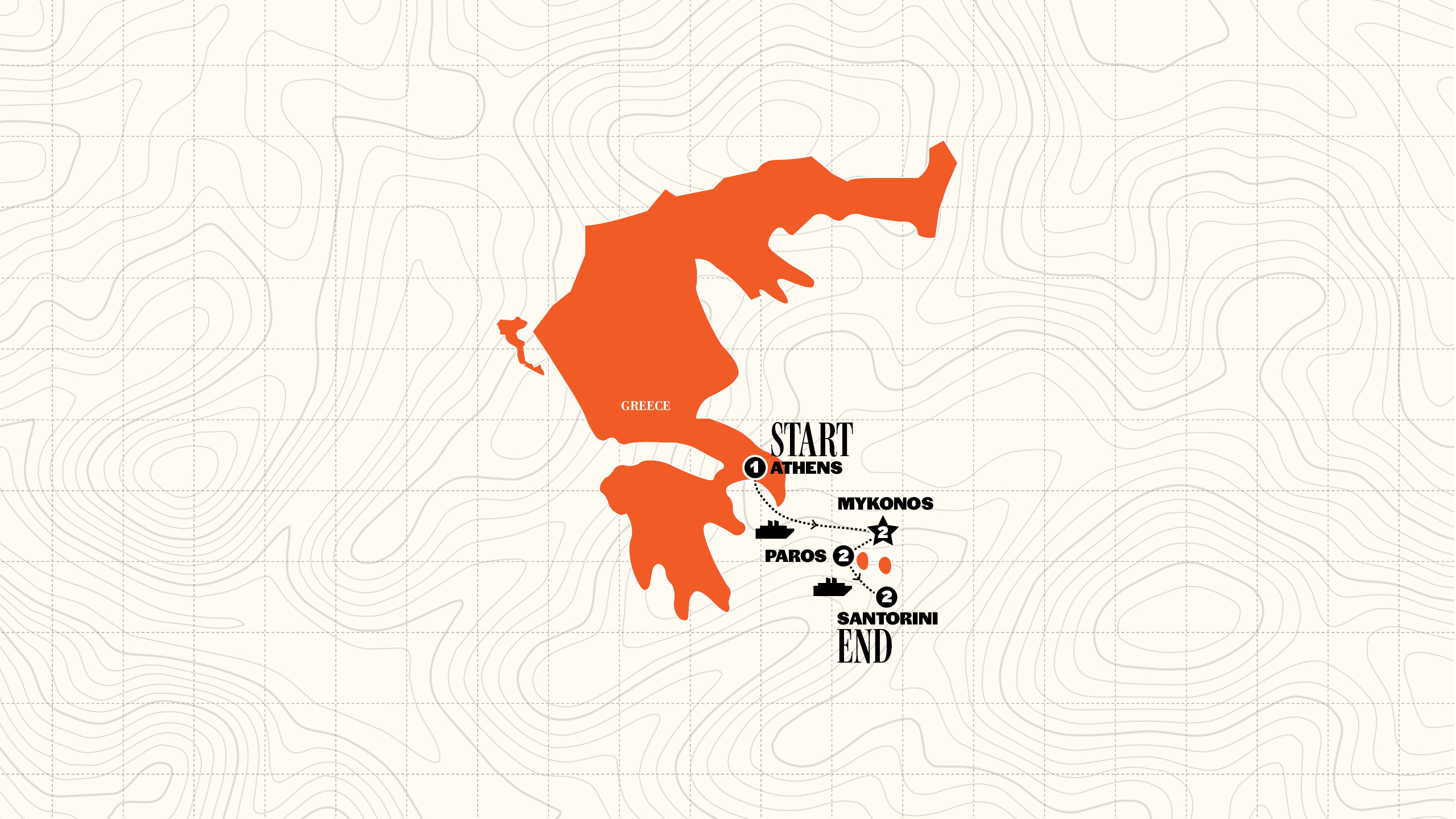Map of Athens to Santorini Island Hopping | Hostels | 2026 from Contiki