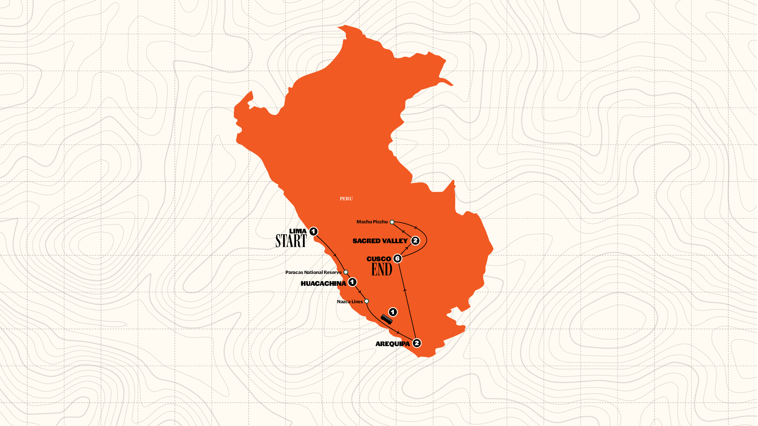 Map of Lima to Cusco with Train to Machu Picchu | Summer 2027 from Contiki