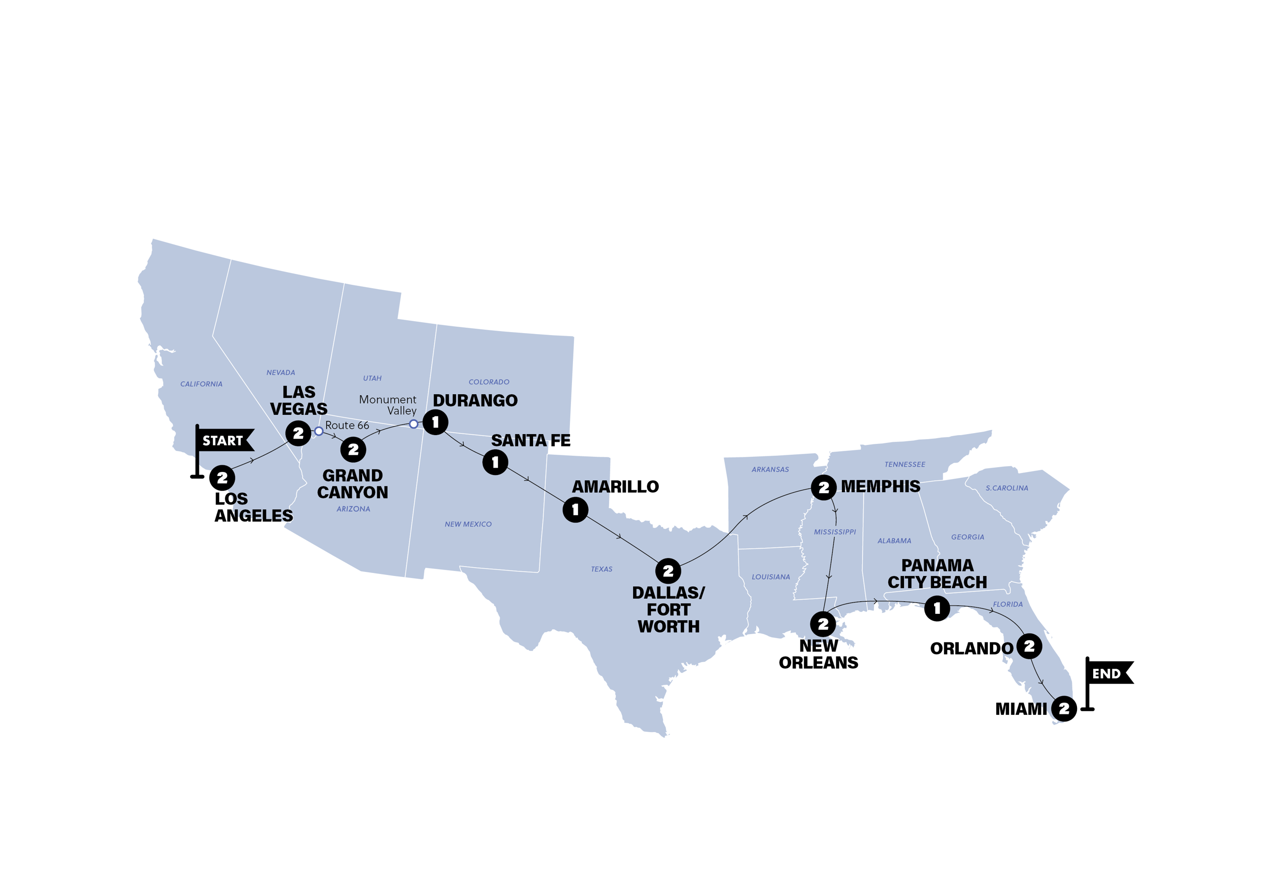 Map of USA: LA to Miami | 2026 from Contiki