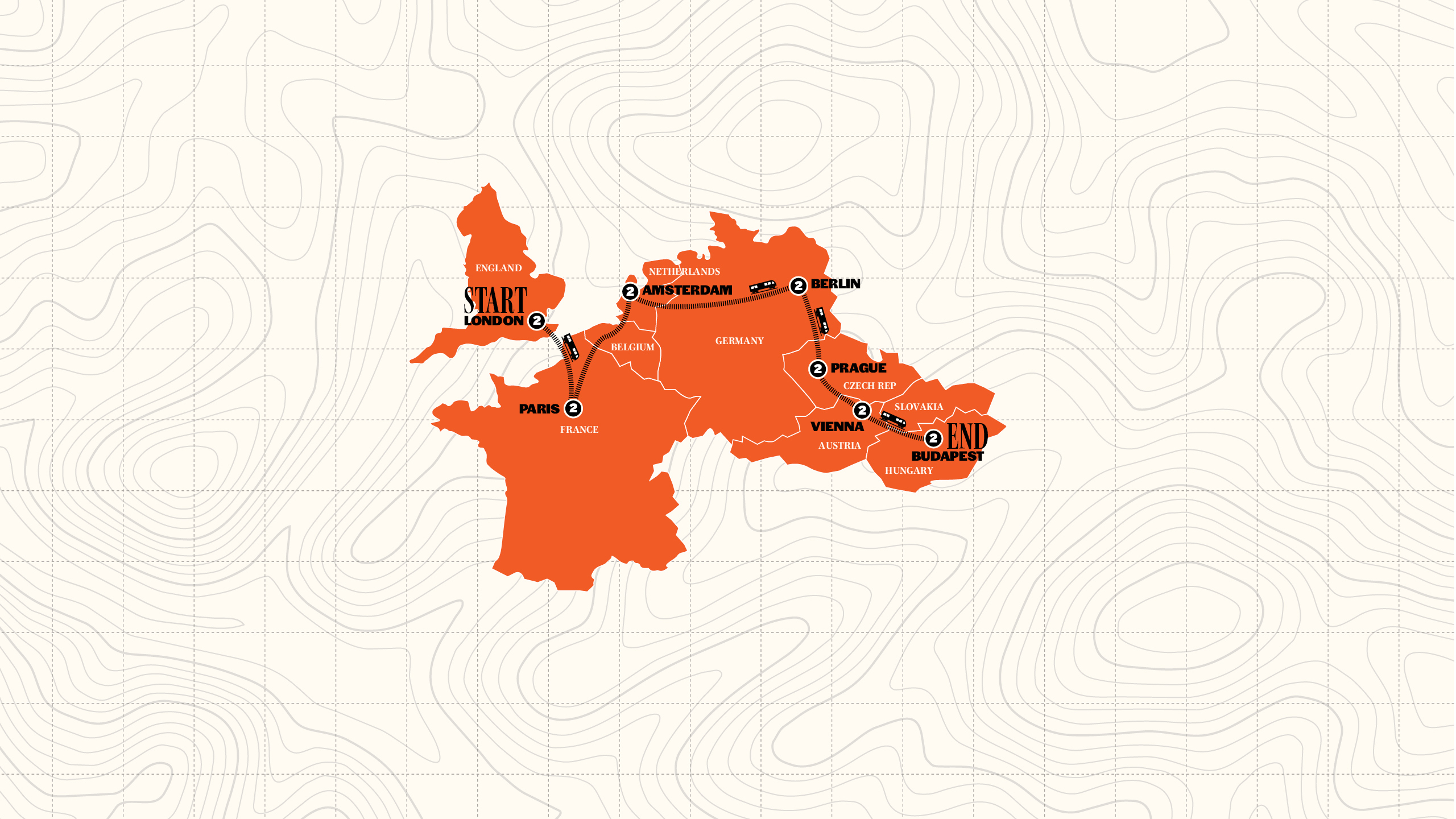 Map of London to Budapest by Train | Summer | 2027 from Contiki