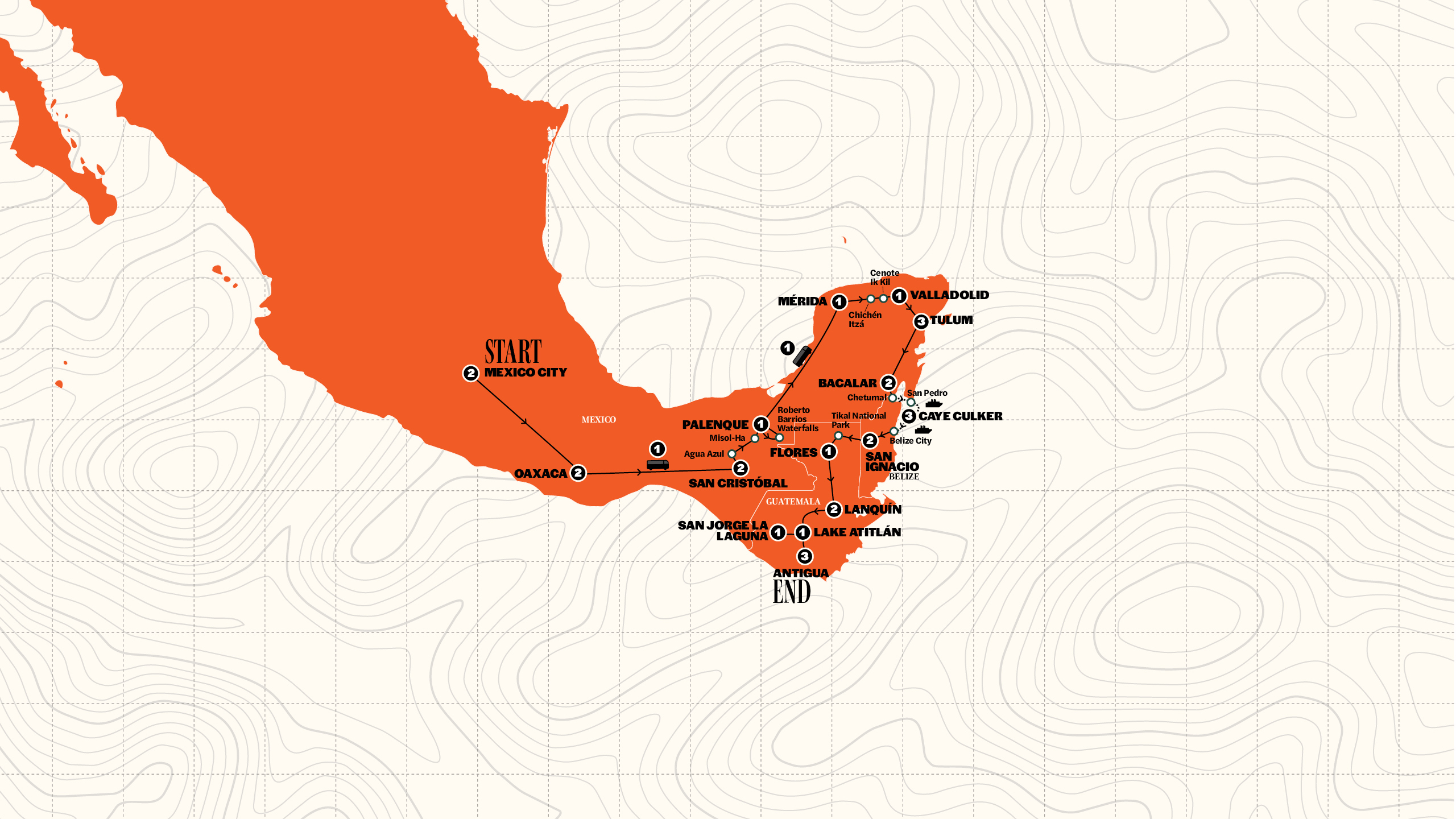 Map of Mexico City to Antigua from Contiki