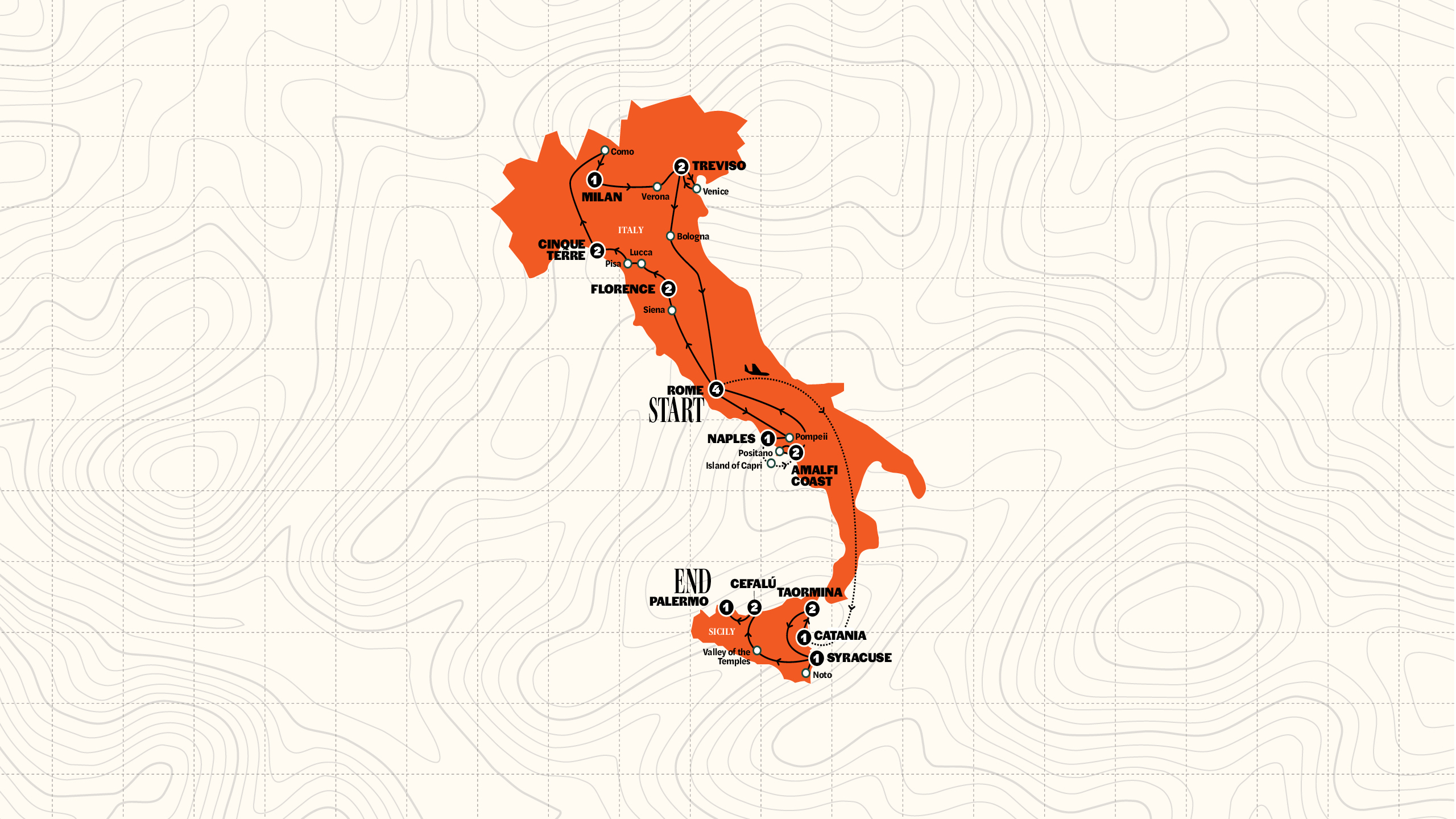 Map of Ultimate Italy | 2026 from Contiki