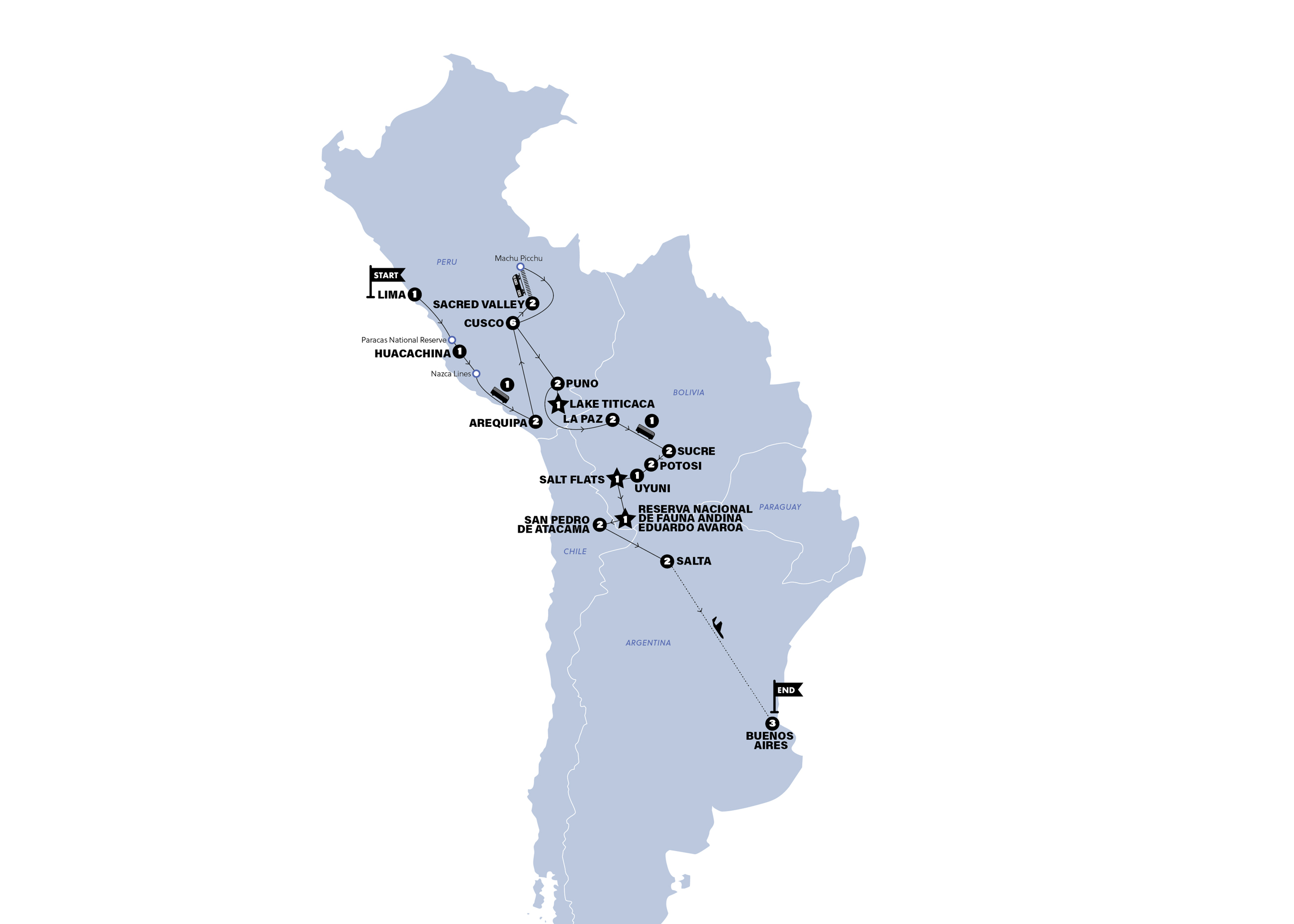 Map of Lima to Buenos Aires with Train to Machu Picchu | Summer 2027 from Contiki
