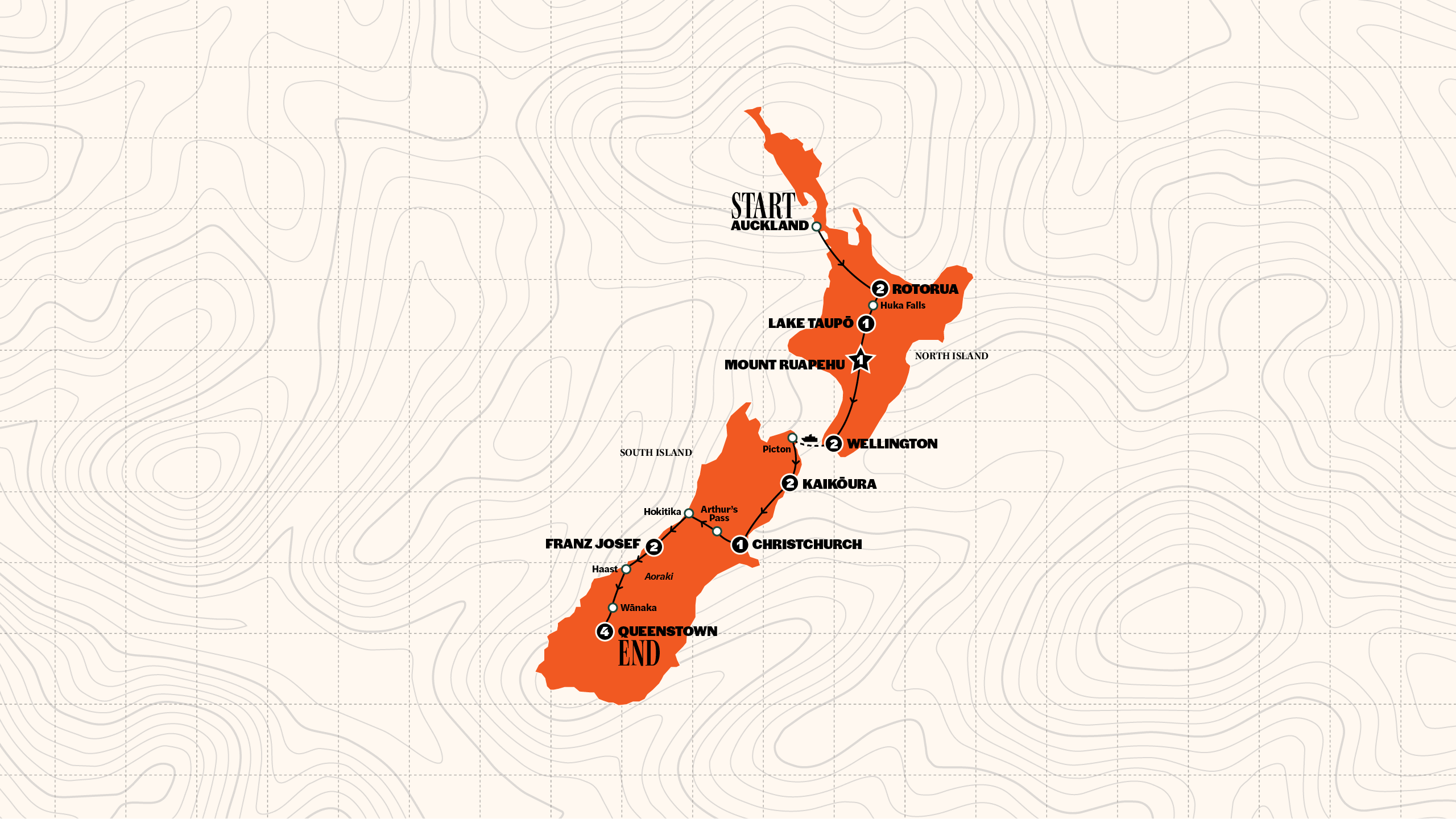 Map of NZ: North & South Island | Southbound | Oct 2025 - Sep 2026 from Contiki