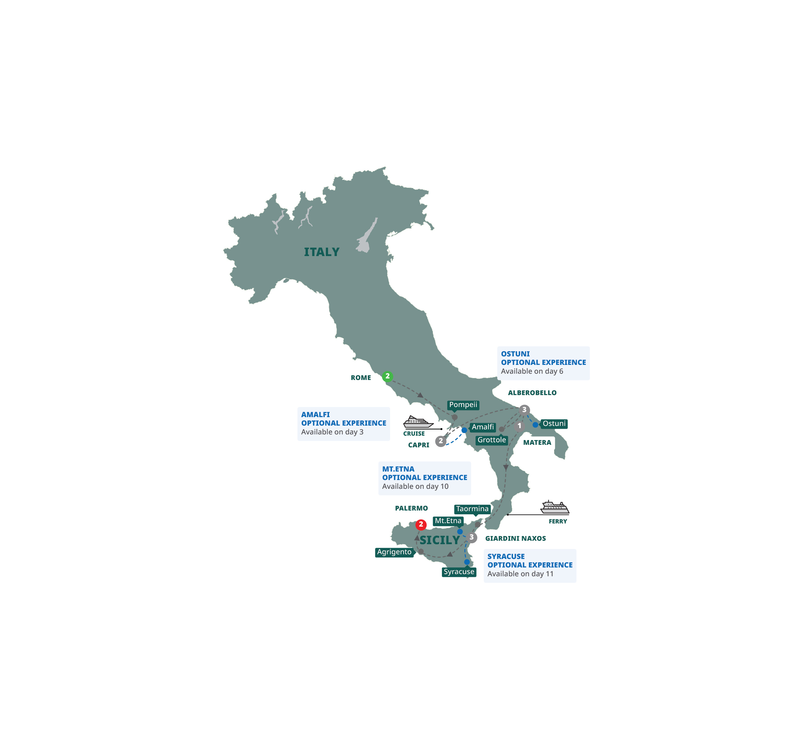 Map of Country Roads of Southern Italy & Sicily (Summer 2028) from Trafalgar