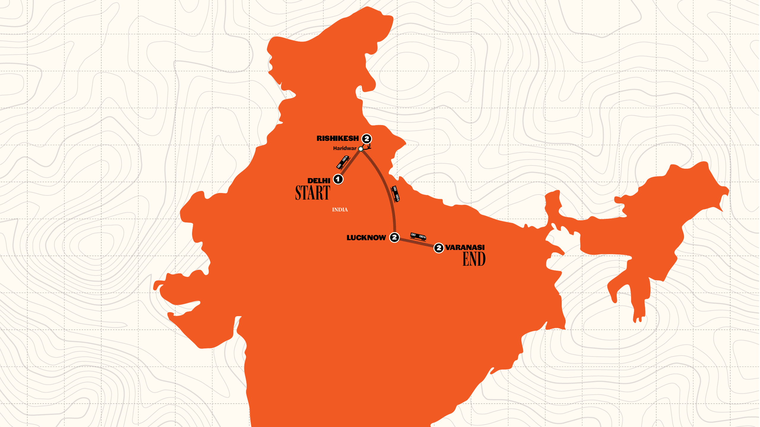Map of Delhi to Varanasi by Train  from Contiki