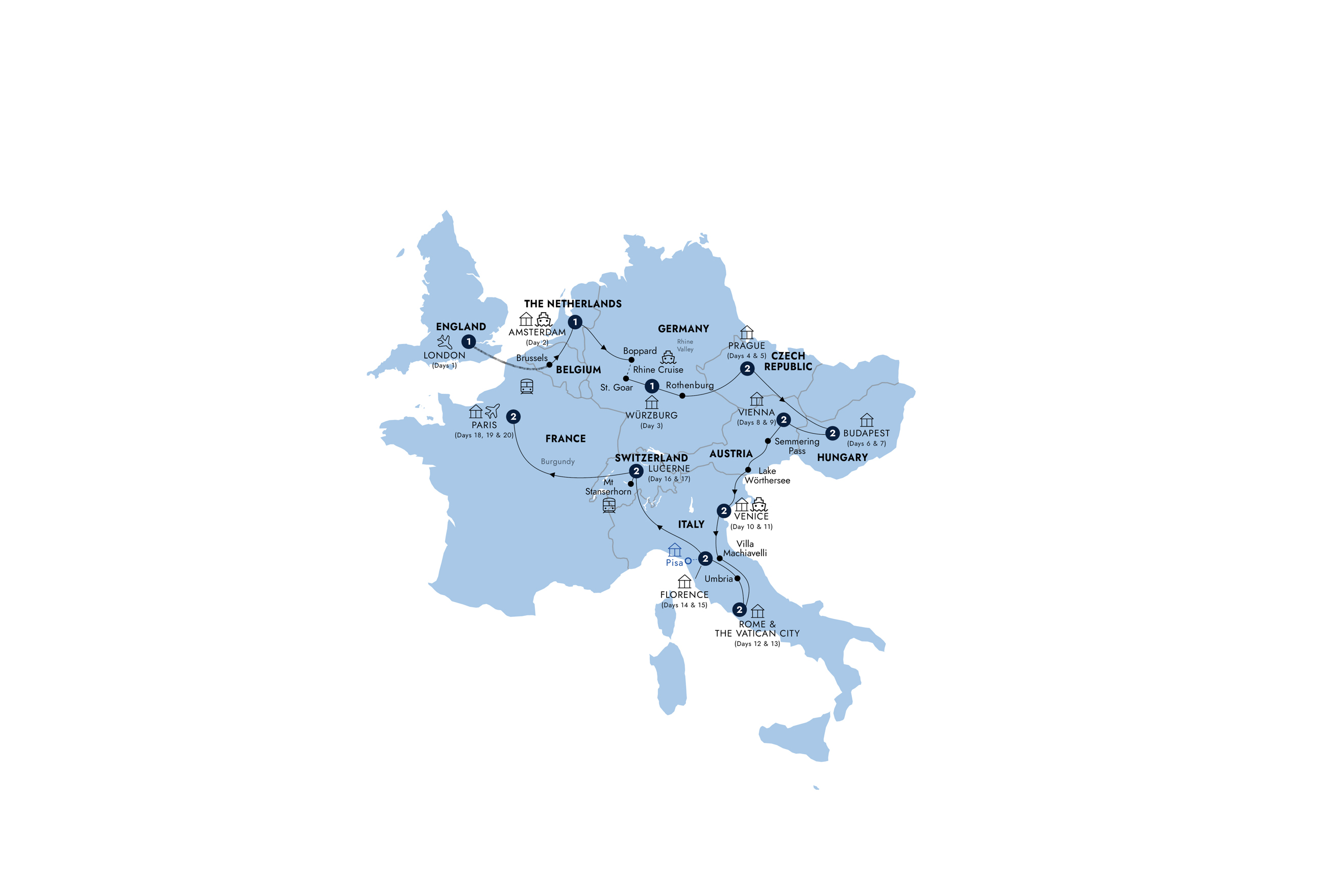 Romantic European - Start London, End Paris, Classic Group Itinerary Map