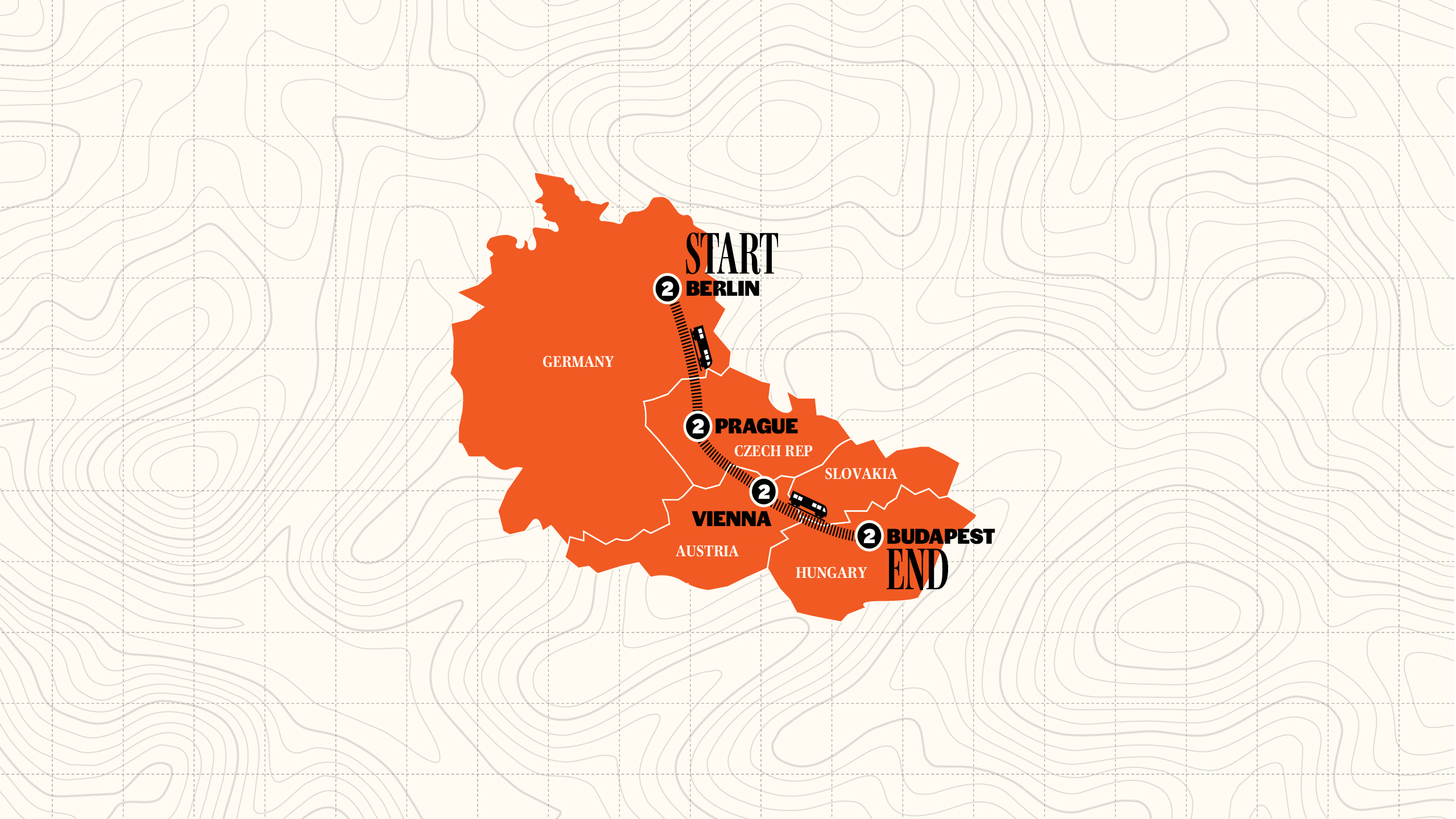 Map of Berlin to Budapest by Train | Winter | 2026/2027 from Contiki