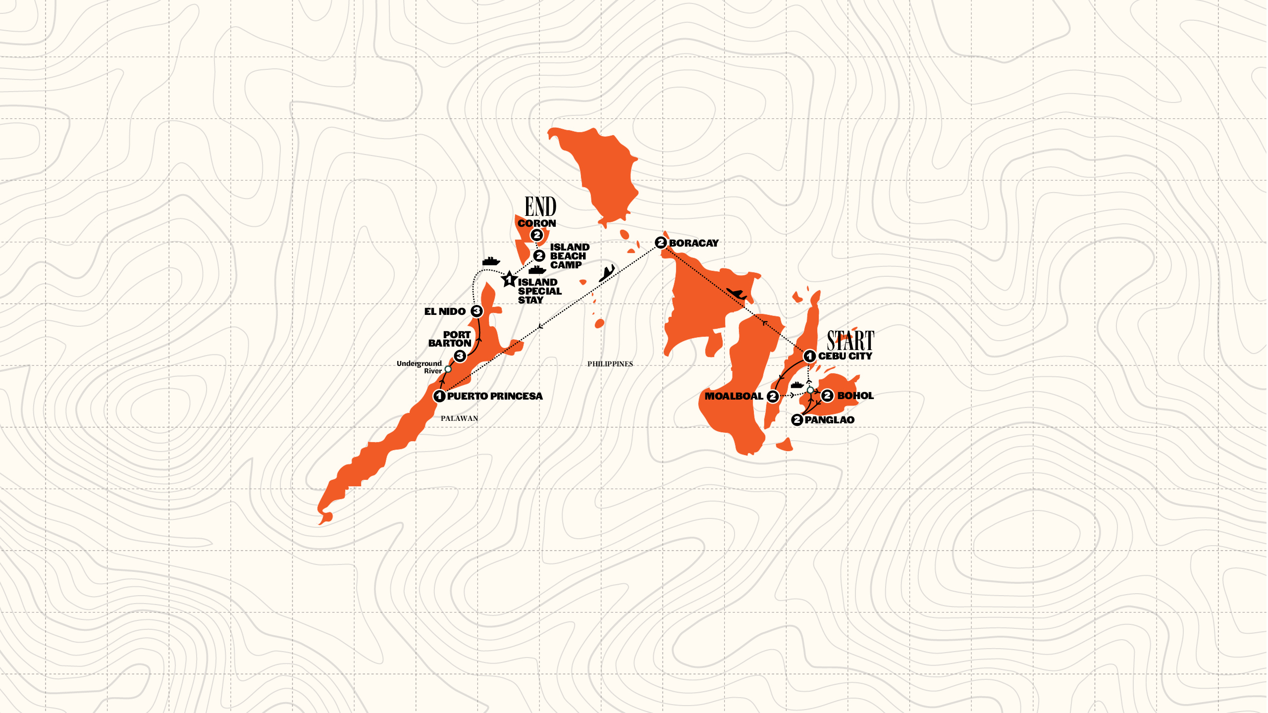 Map of Ultimate Philippines Island Hopping | With Boat Expedition | Summer 2026/2027 from Contiki