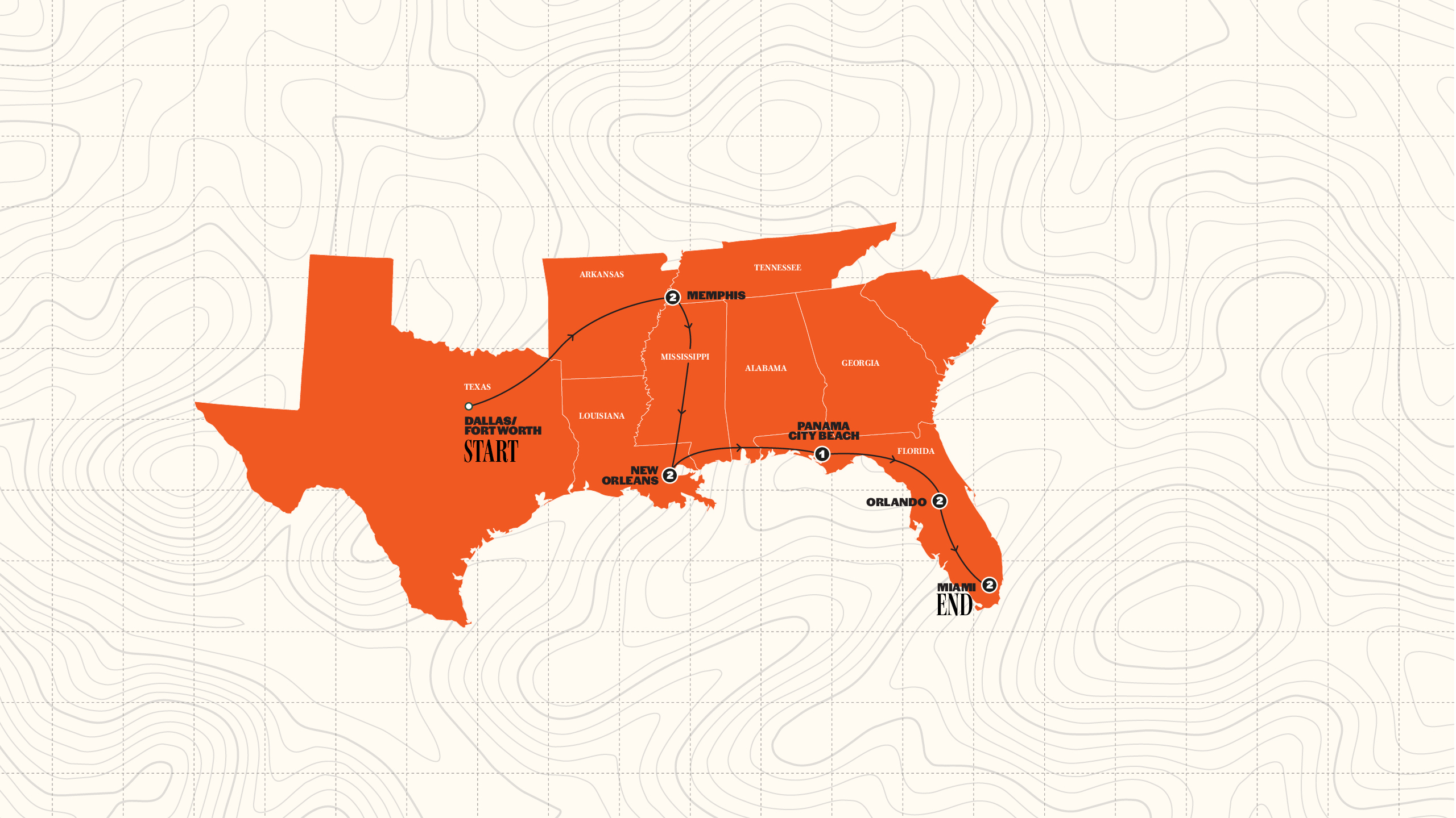 Map of USA: Dallas to Miami | 2027 from Contiki