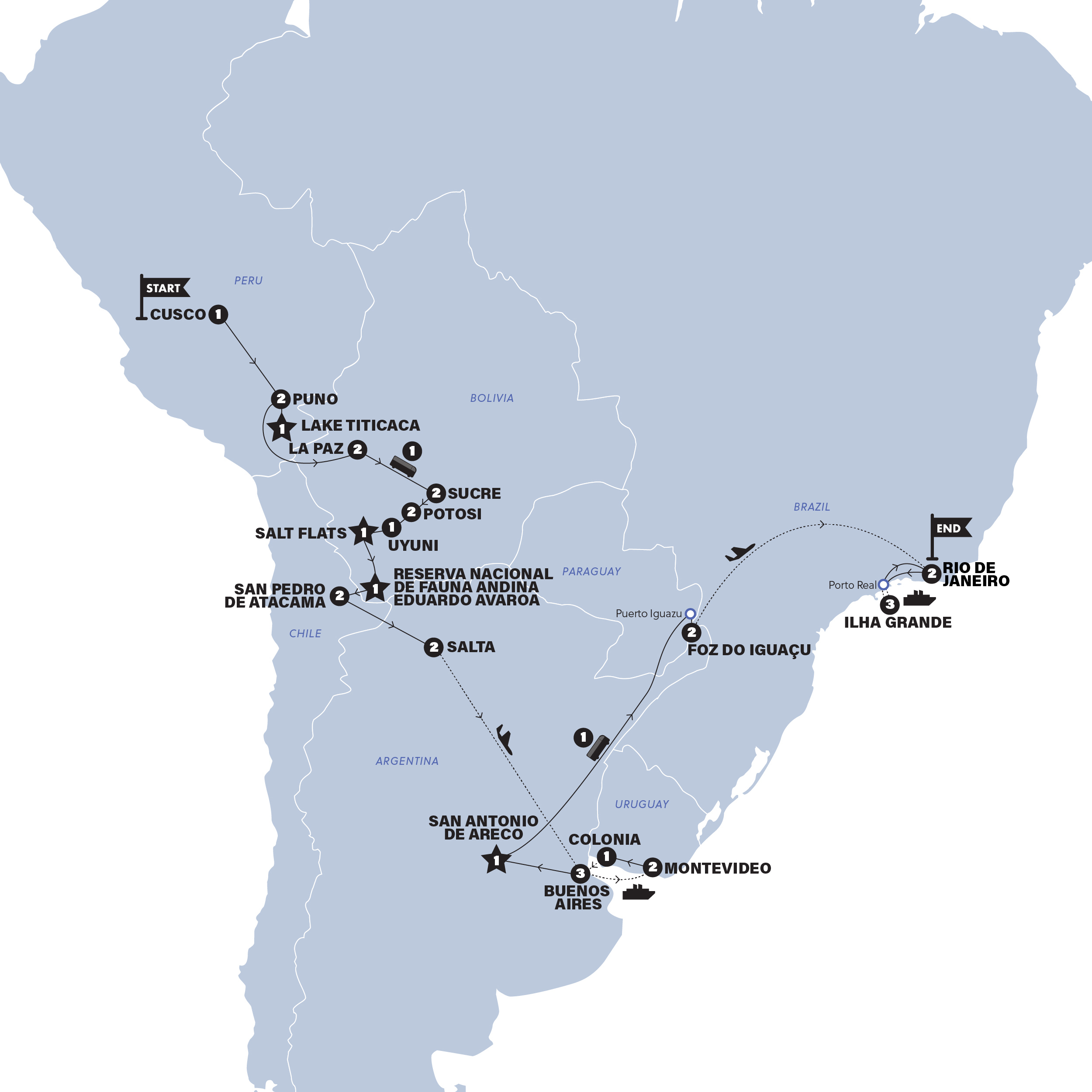 Map of Cusco to Rio | Summer 2027 from Contiki