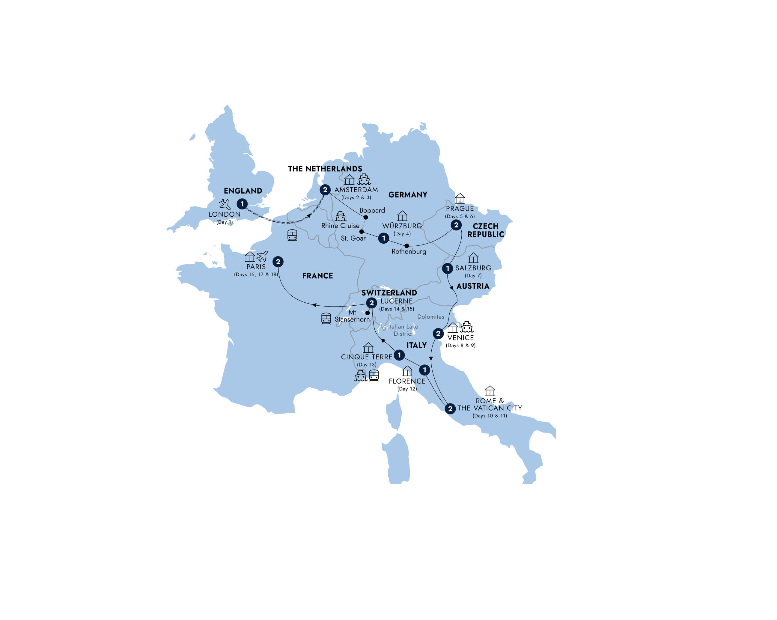 European Discovery - Start London, End Paris, Classic Group Itinerary Map